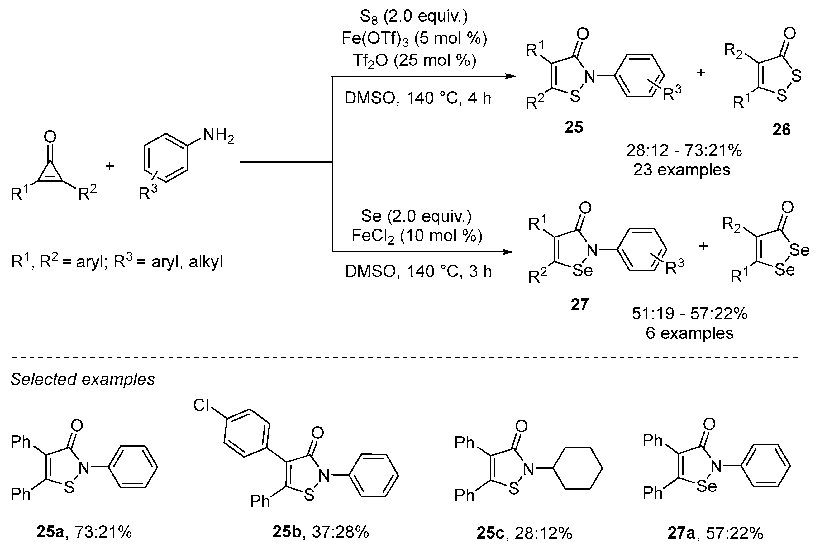 Catalysts 13 01300 sch032