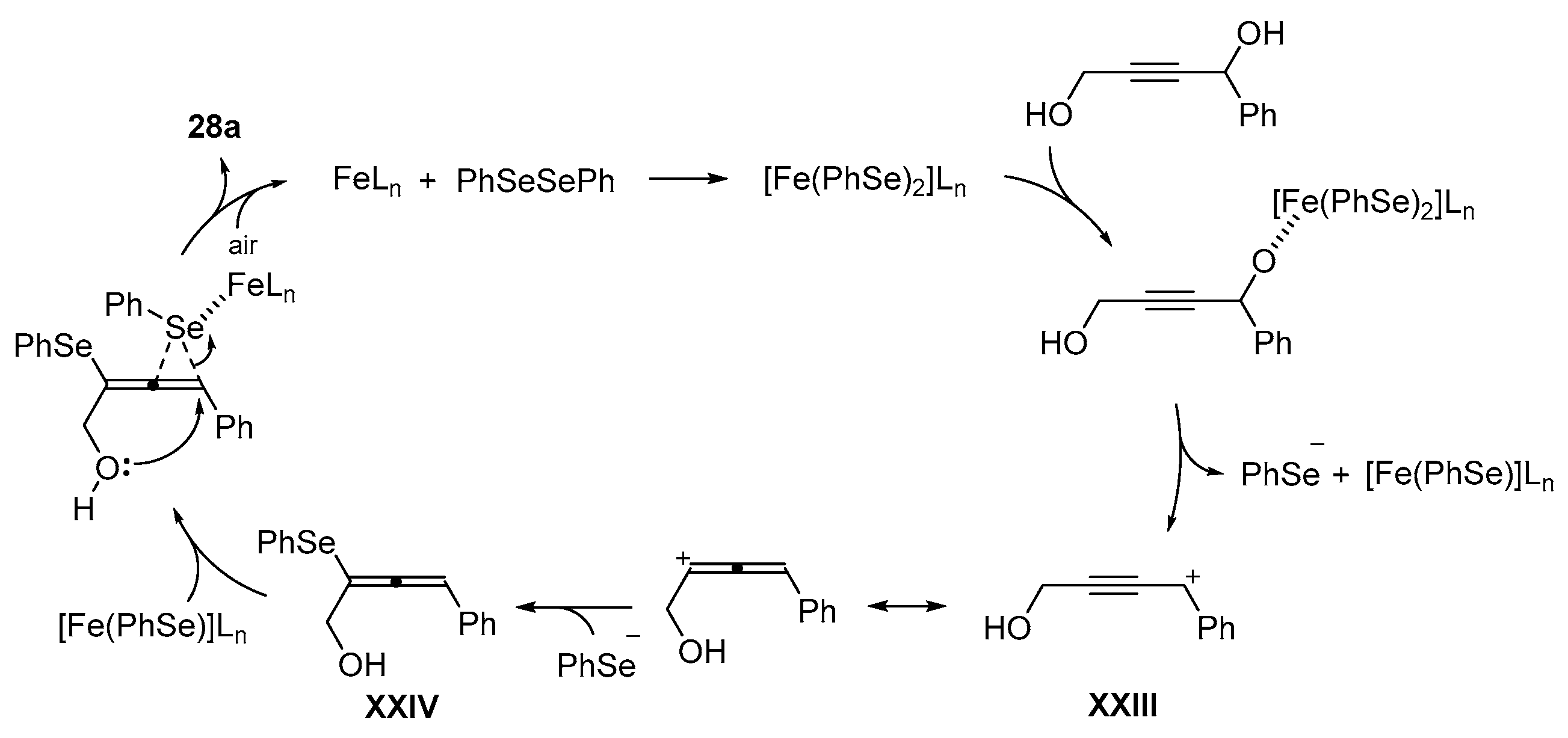 Catalysts 13 01300 sch035