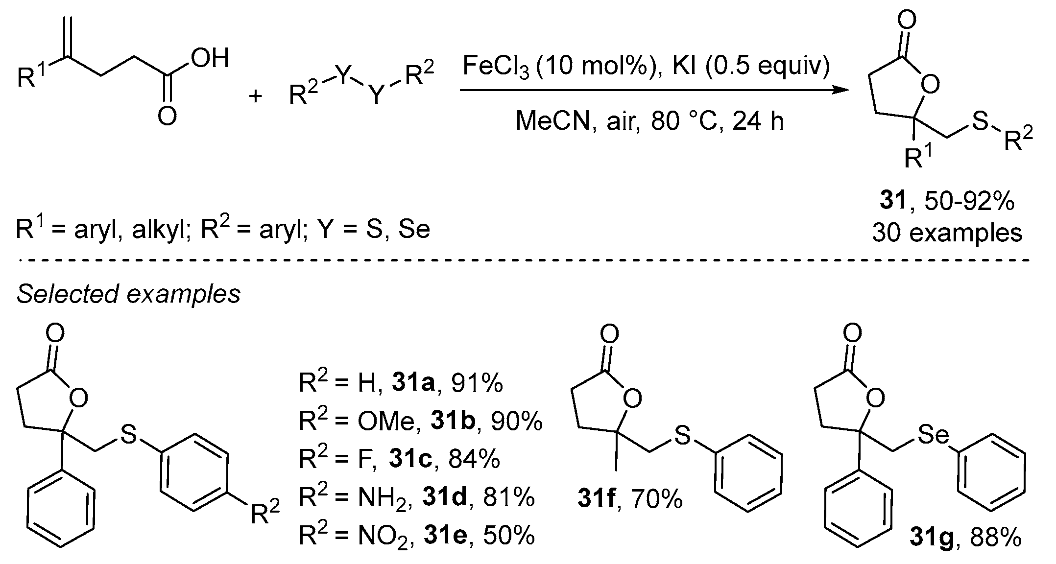 Catalysts 13 01300 sch036
