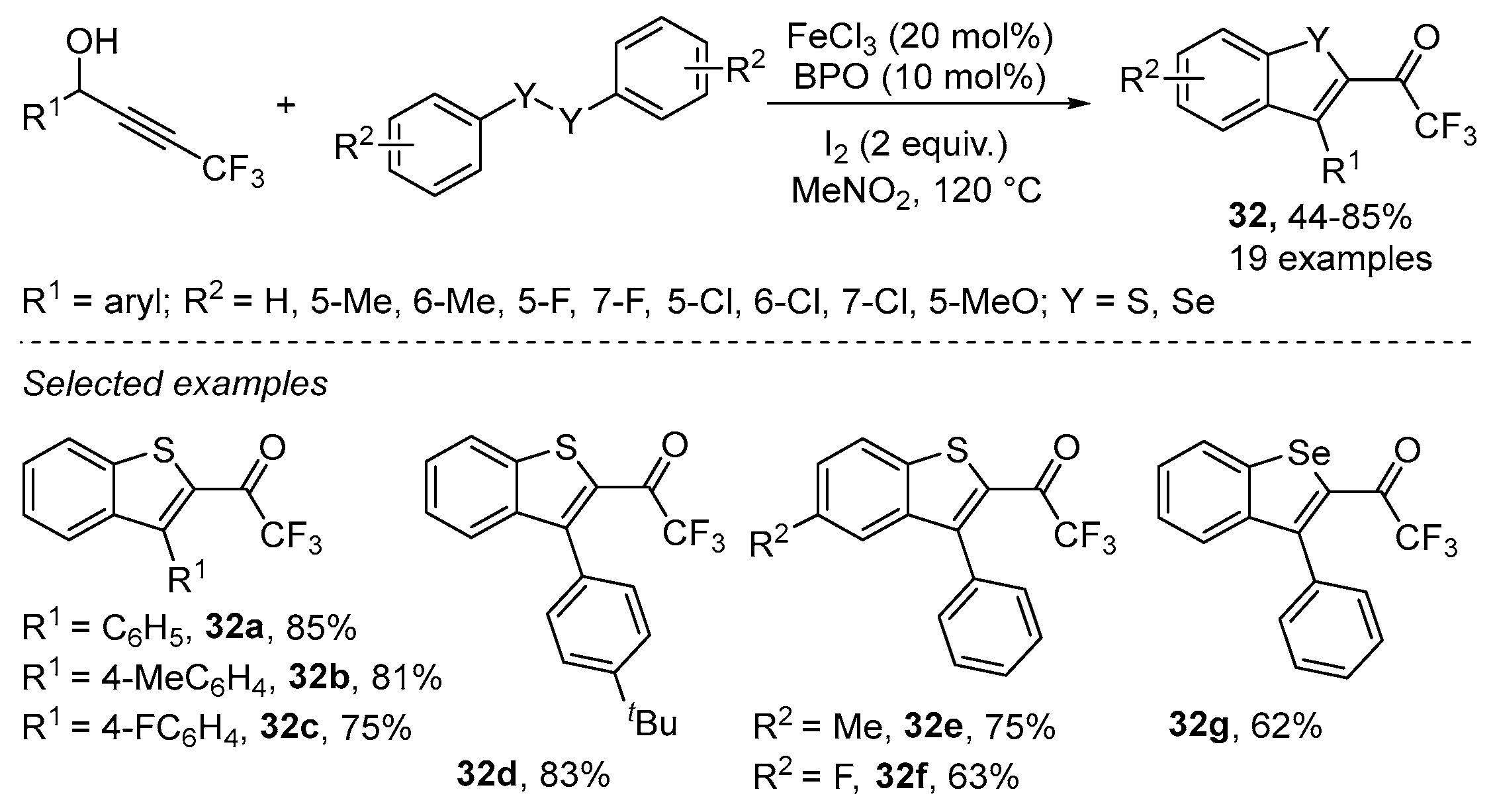 Catalysts 13 01300 sch038