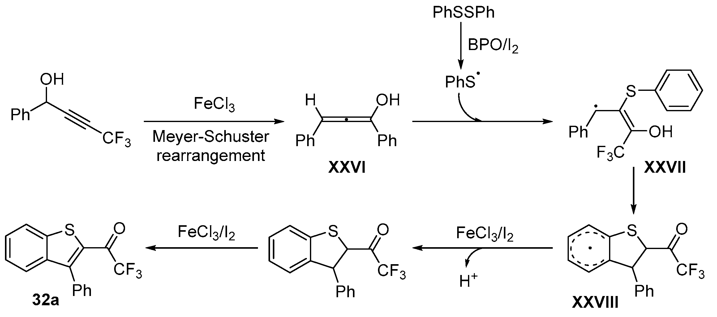 Catalysts 13 01300 sch039