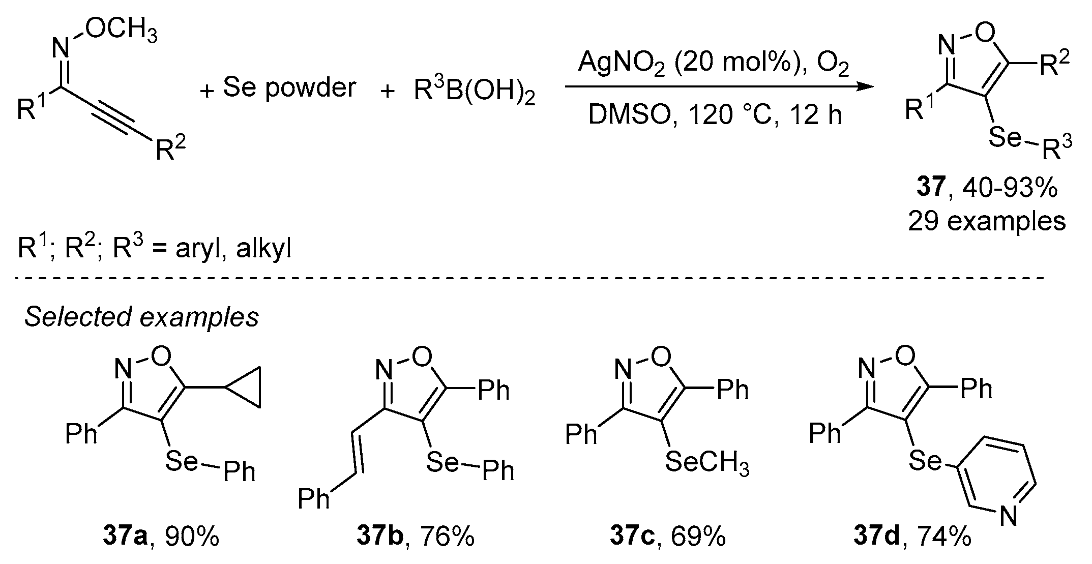 Catalysts 13 01300 sch046