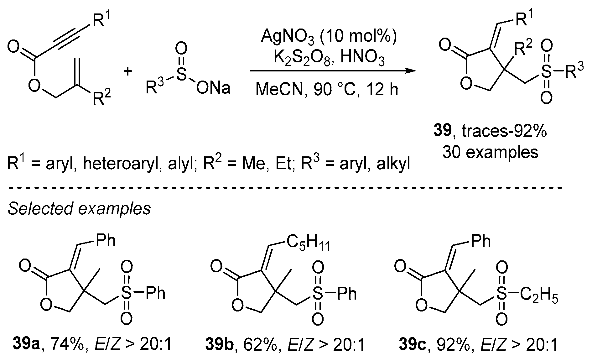 Catalysts 13 01300 sch050