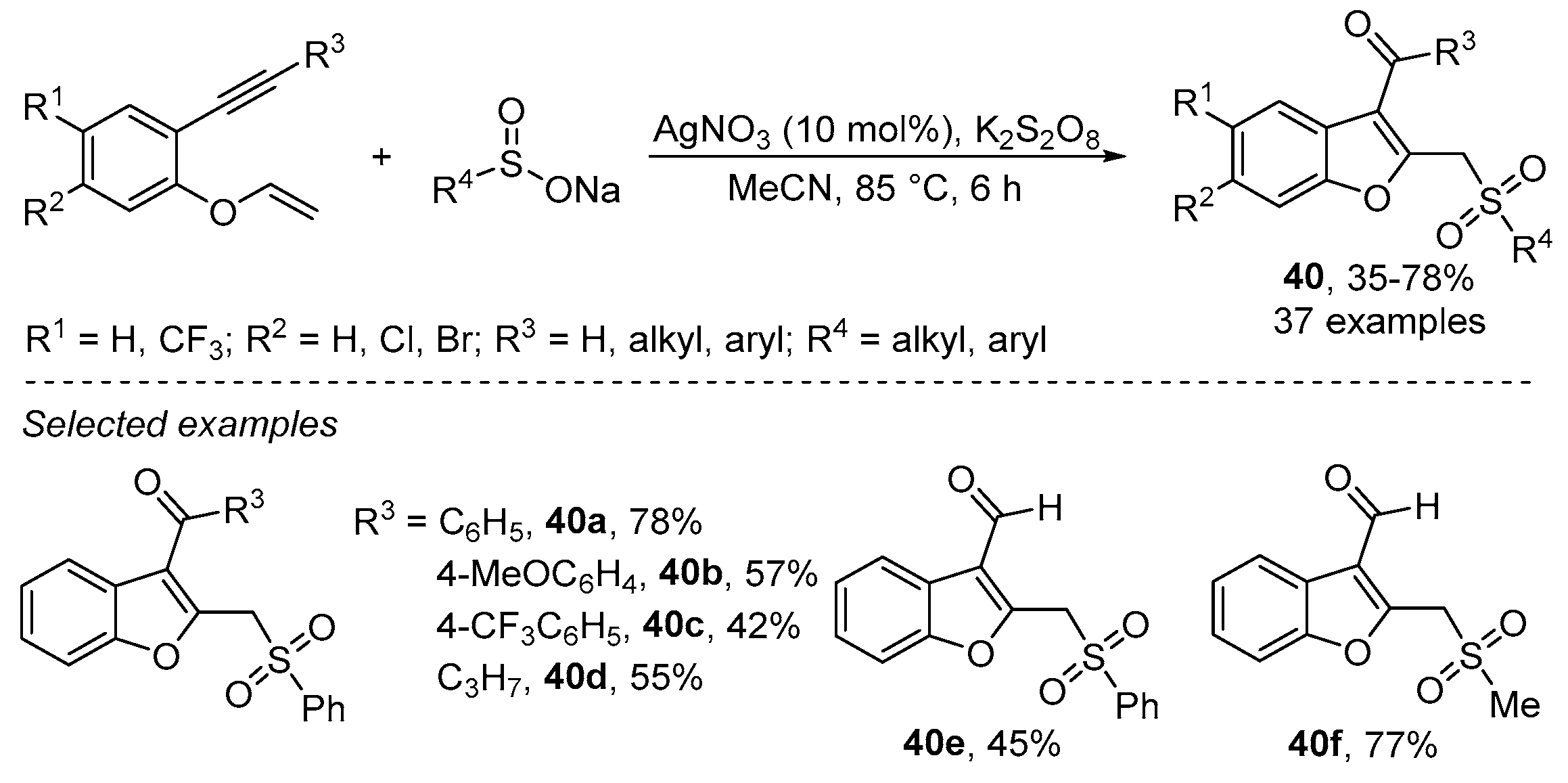 Catalysts 13 01300 sch052