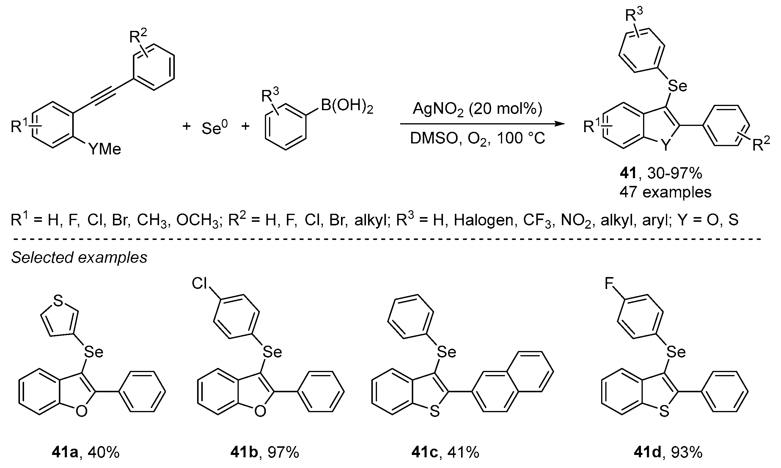 Catalysts 13 01300 sch053