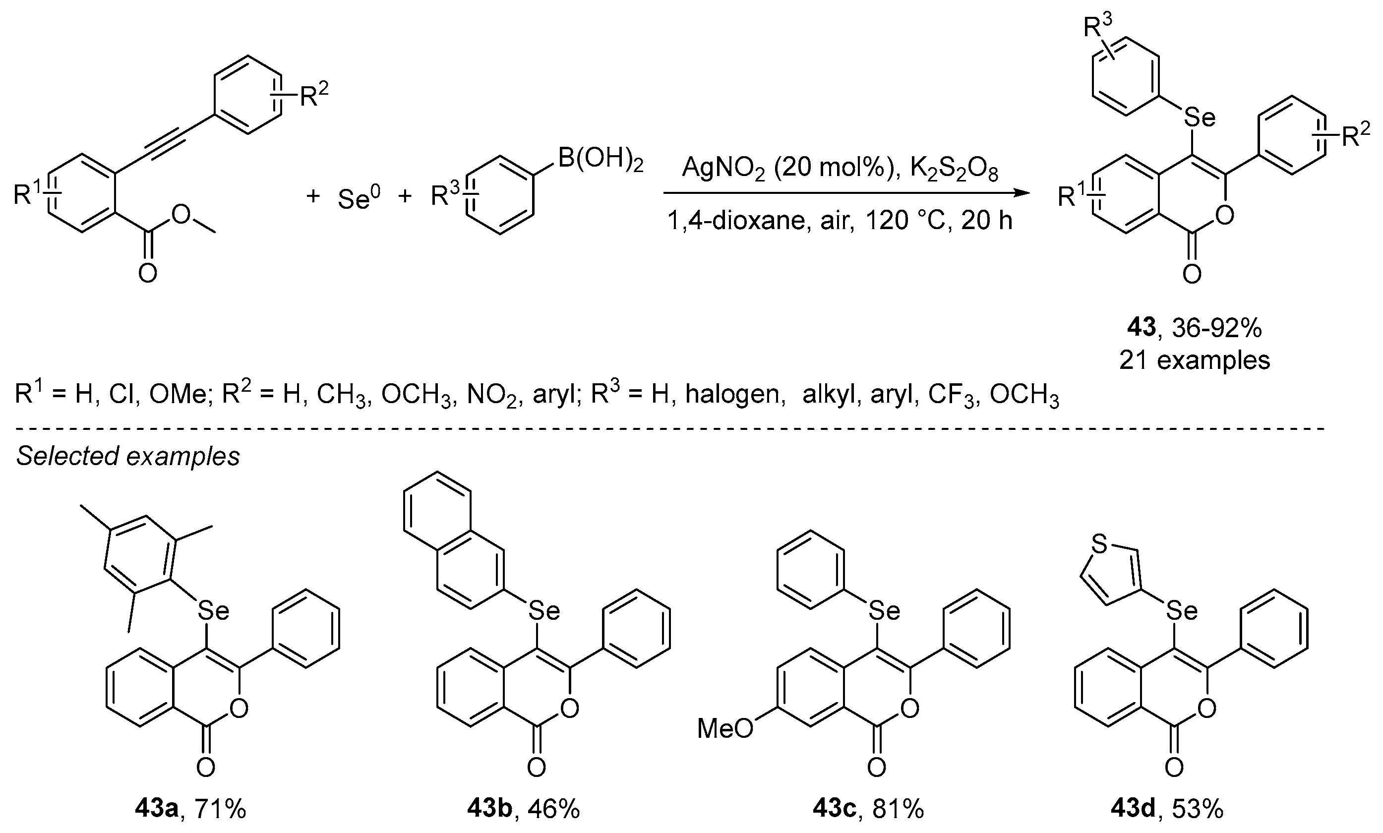 Catalysts 13 01300 sch056
