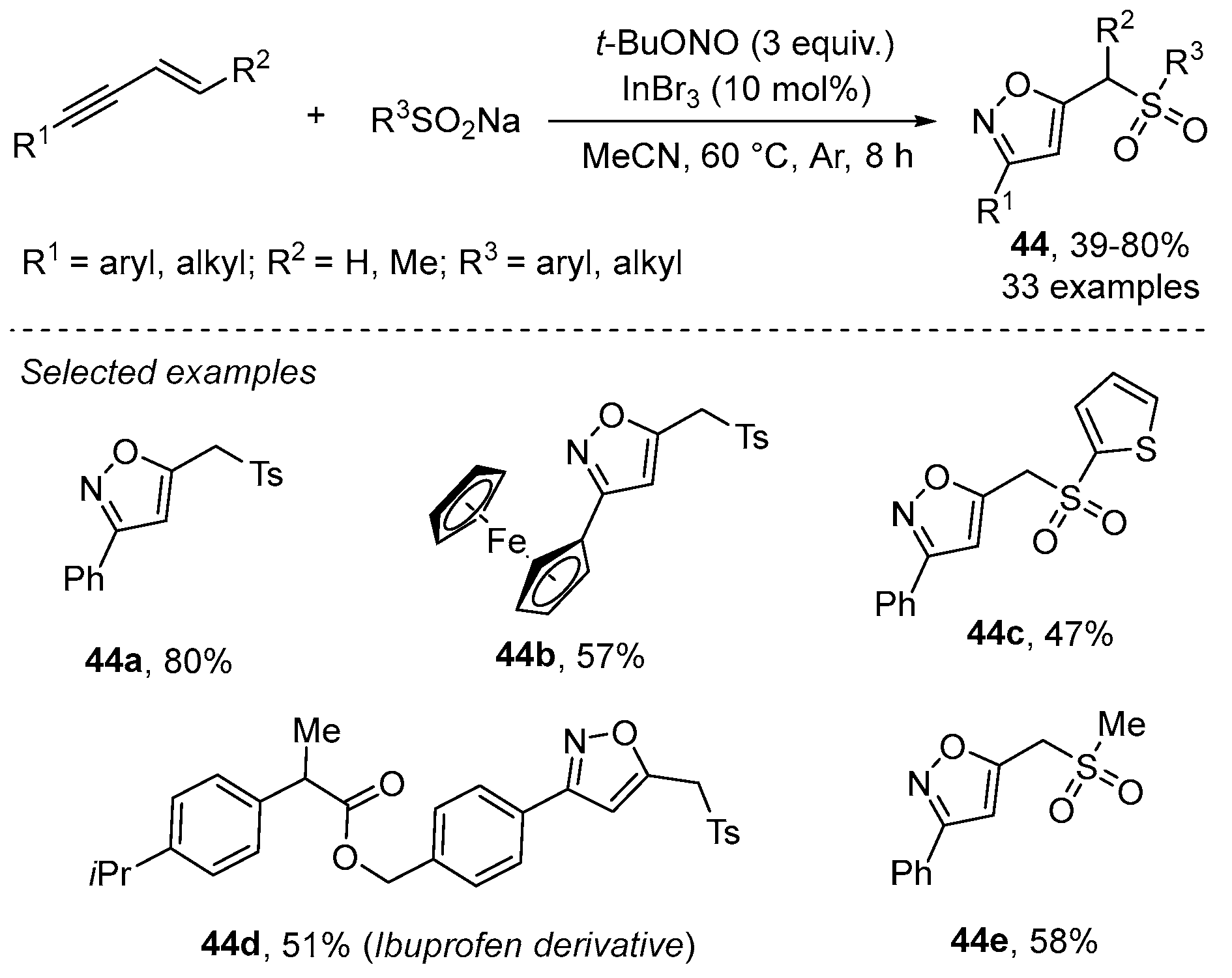 Catalysts 13 01300 sch057