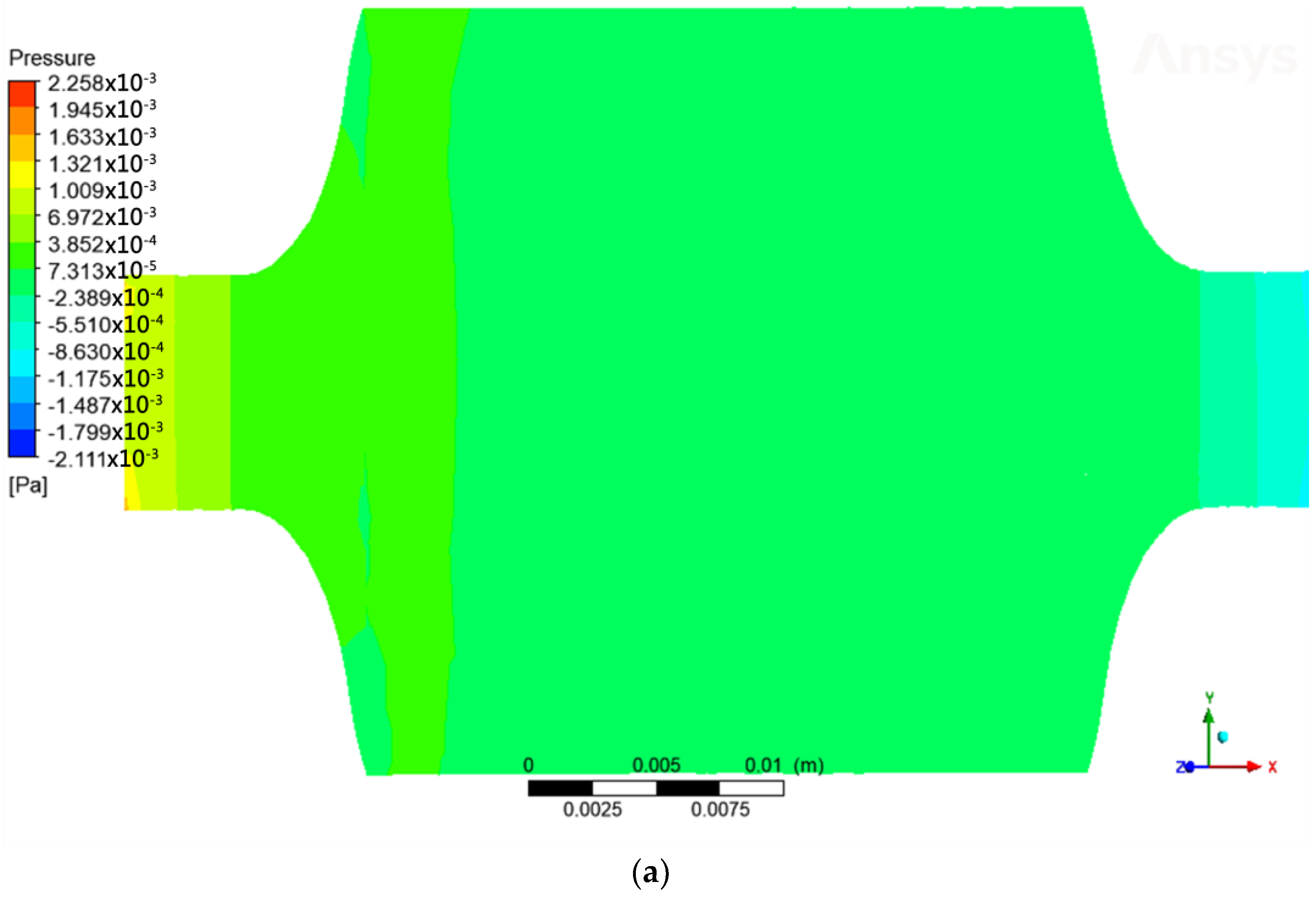 Catalysts 13 01323 g004a