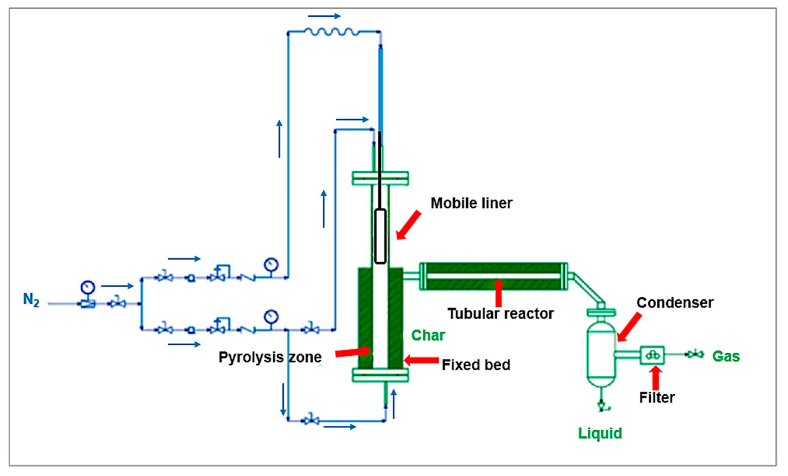 Catalysts 13 01334 g008