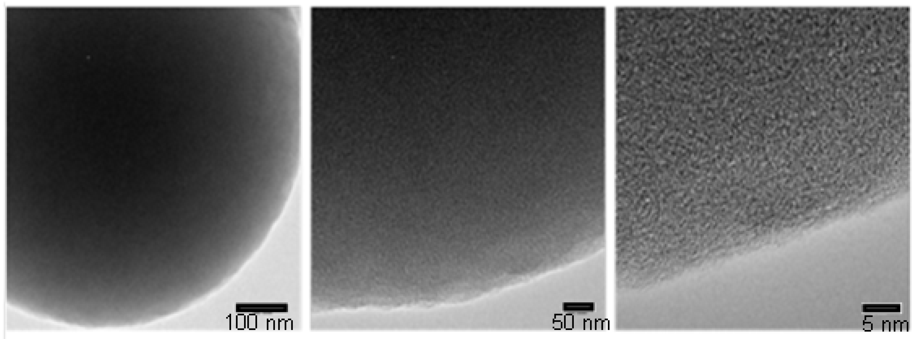Catalysts 13 01341 g004