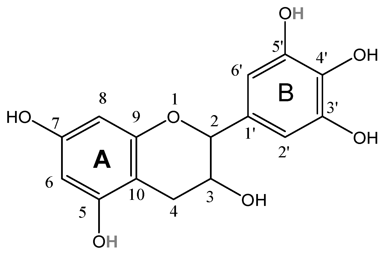 Catalysts 13 01341 sch002