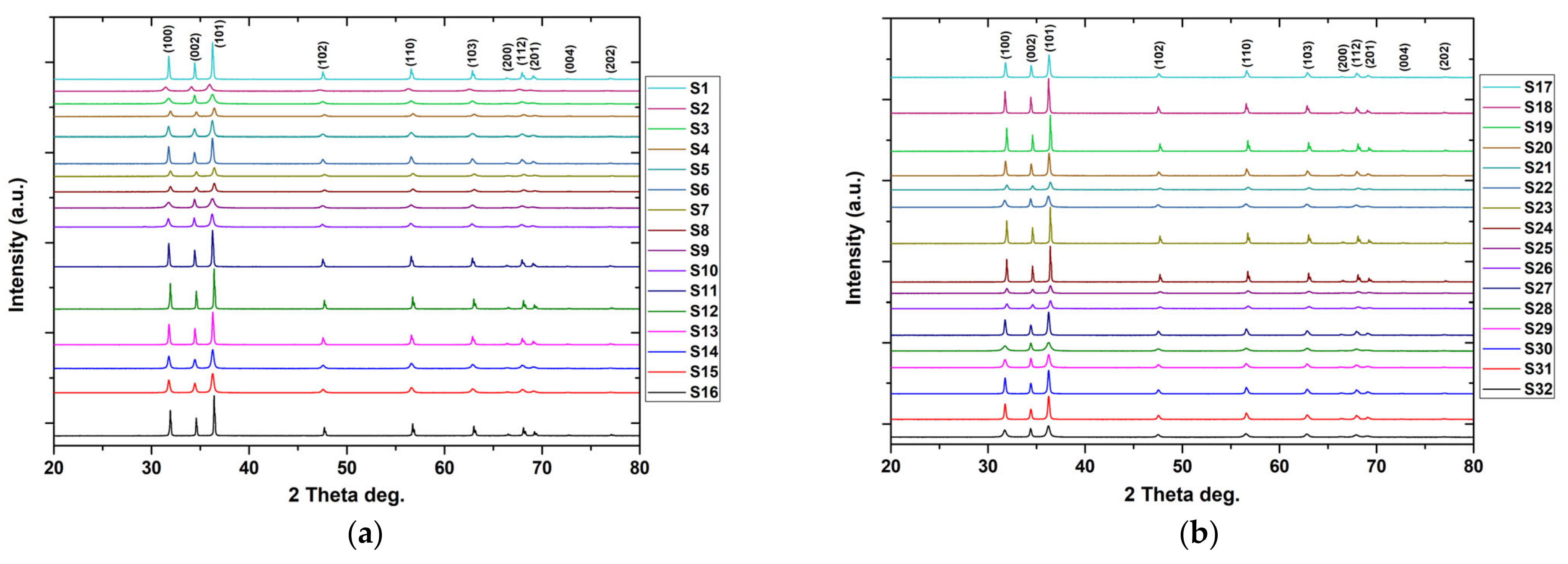 Catalysts 13 01367 g001