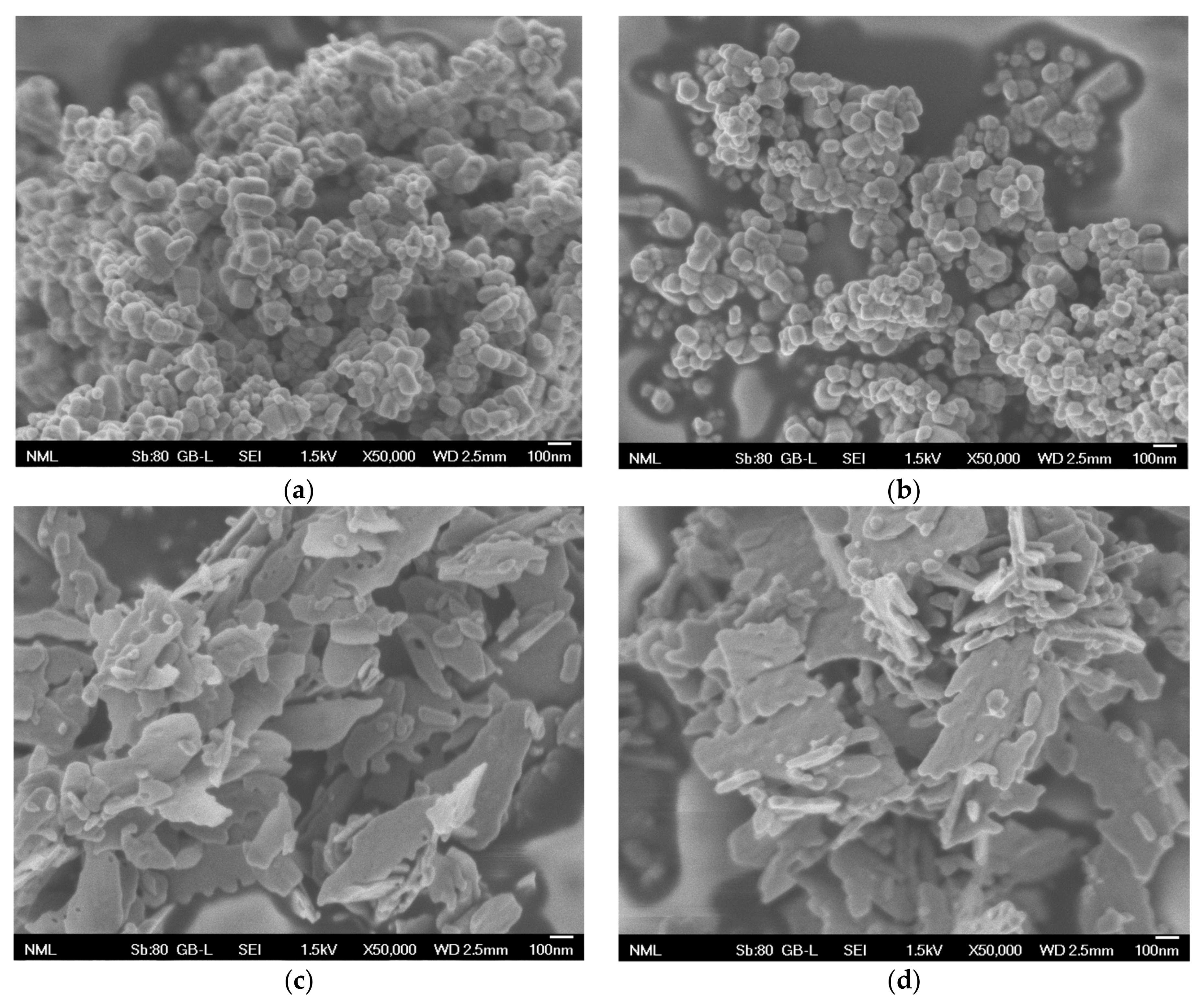 Catalysts 13 01367 g009