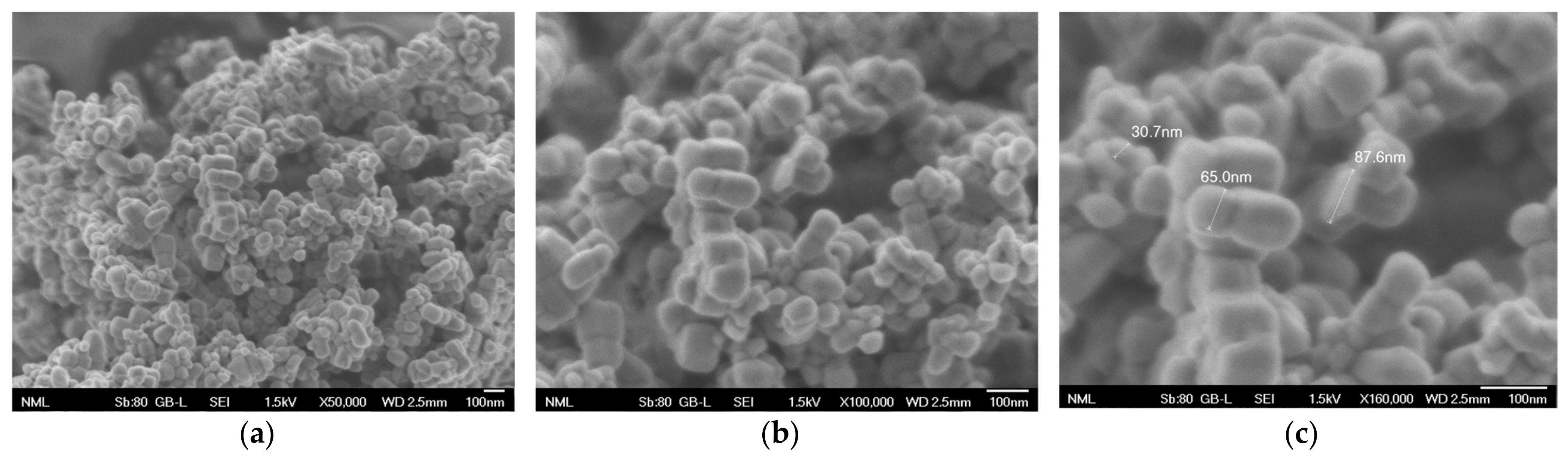 Catalysts 13 01367 g017