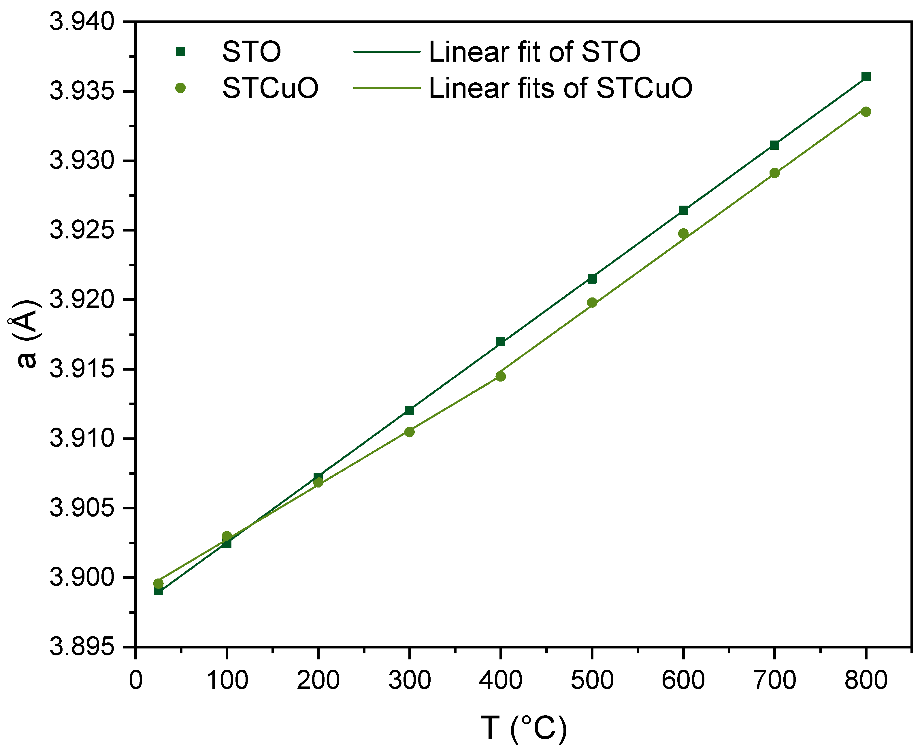 Catalysts 13 01377 g002