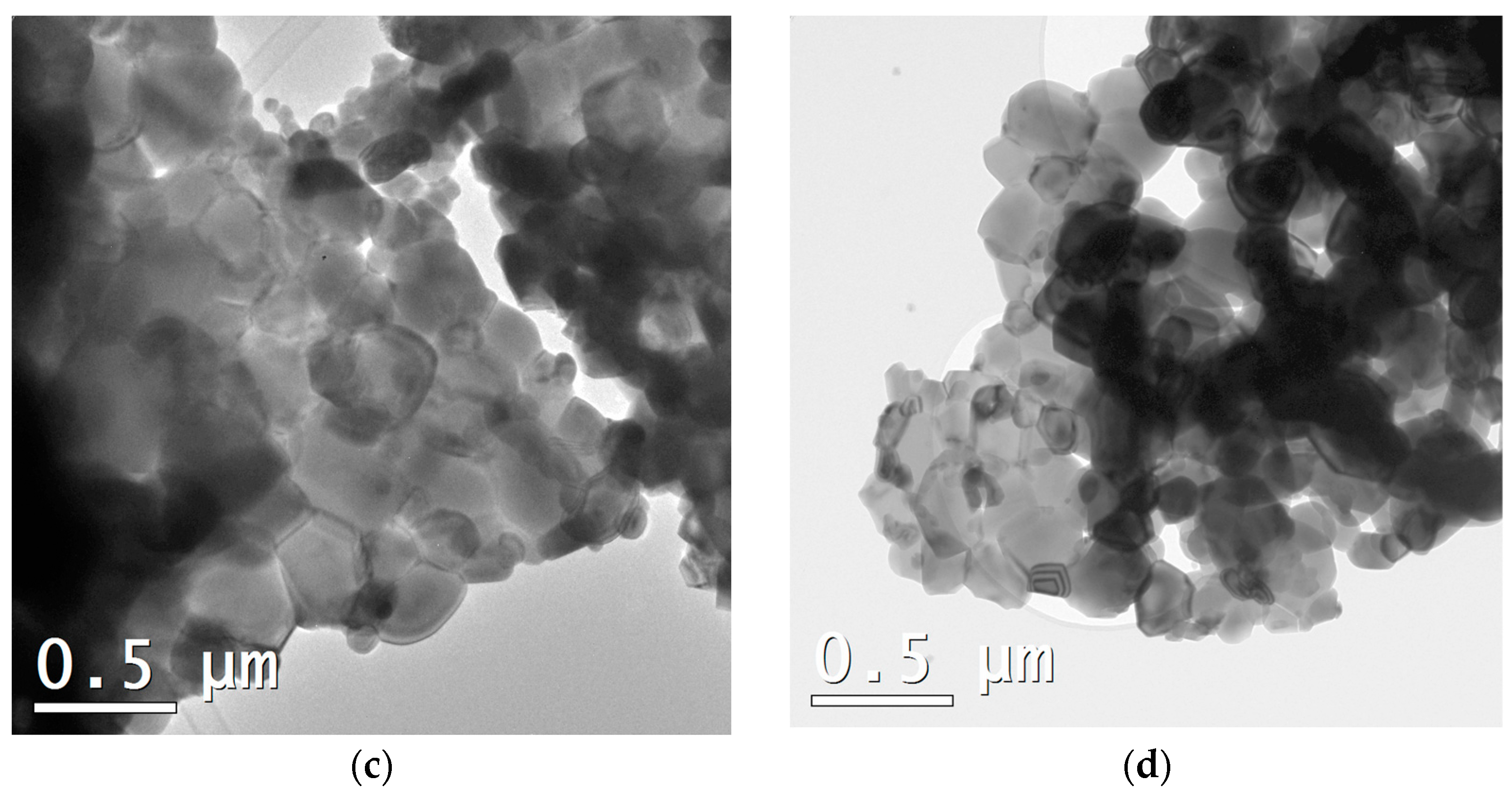 Catalysts 13 01377 g005b