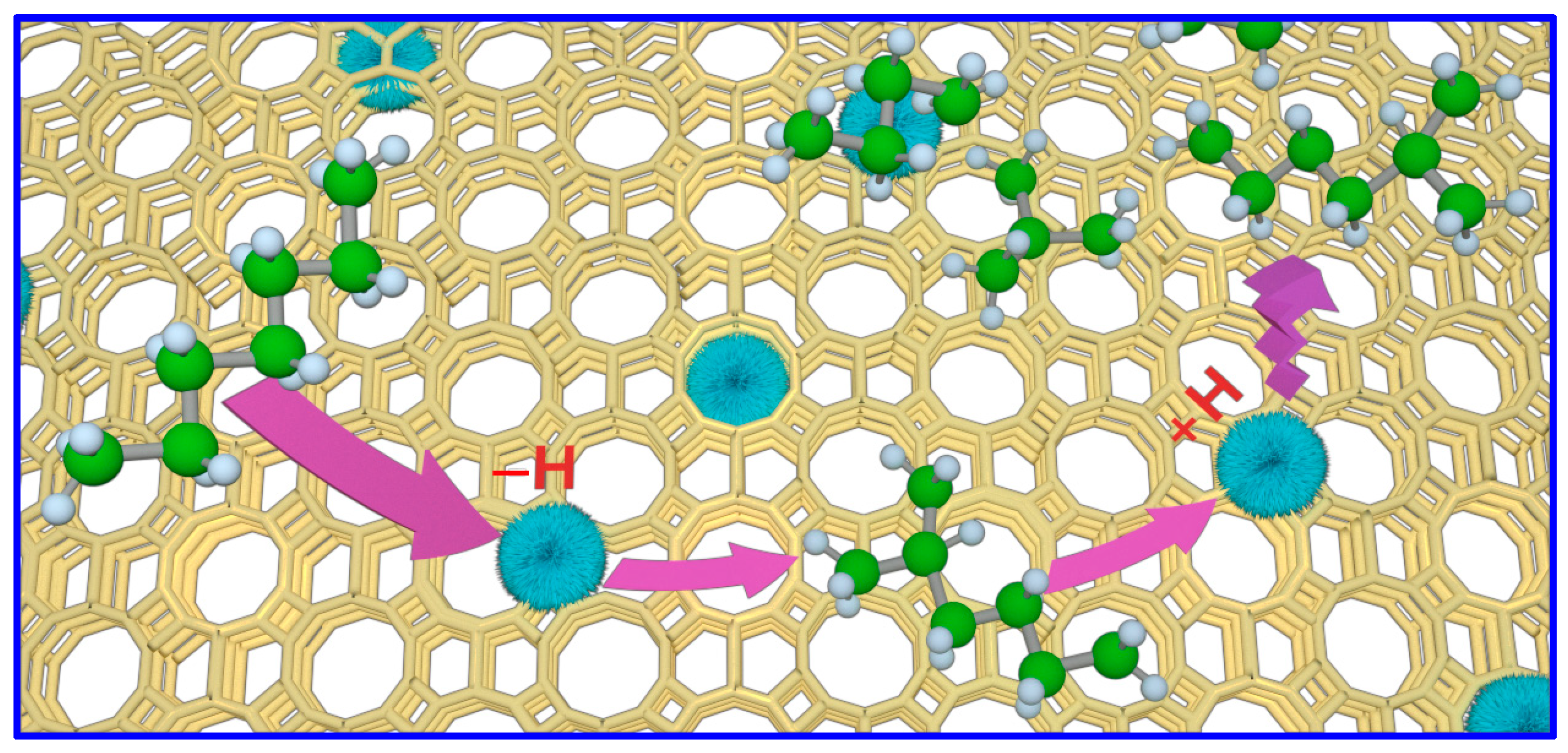 Catalysts 13 01383 g009