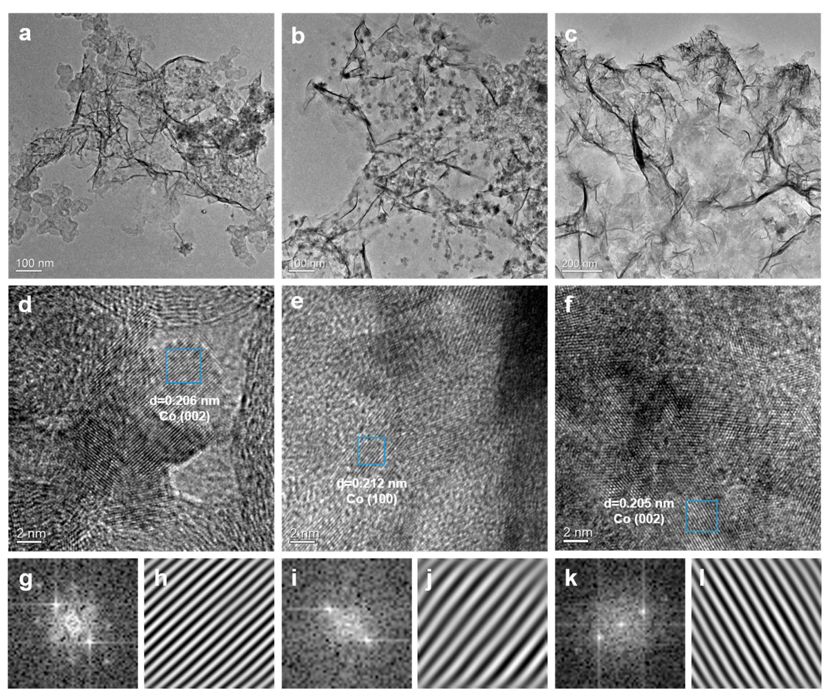 Catalysts 13 01384 g005