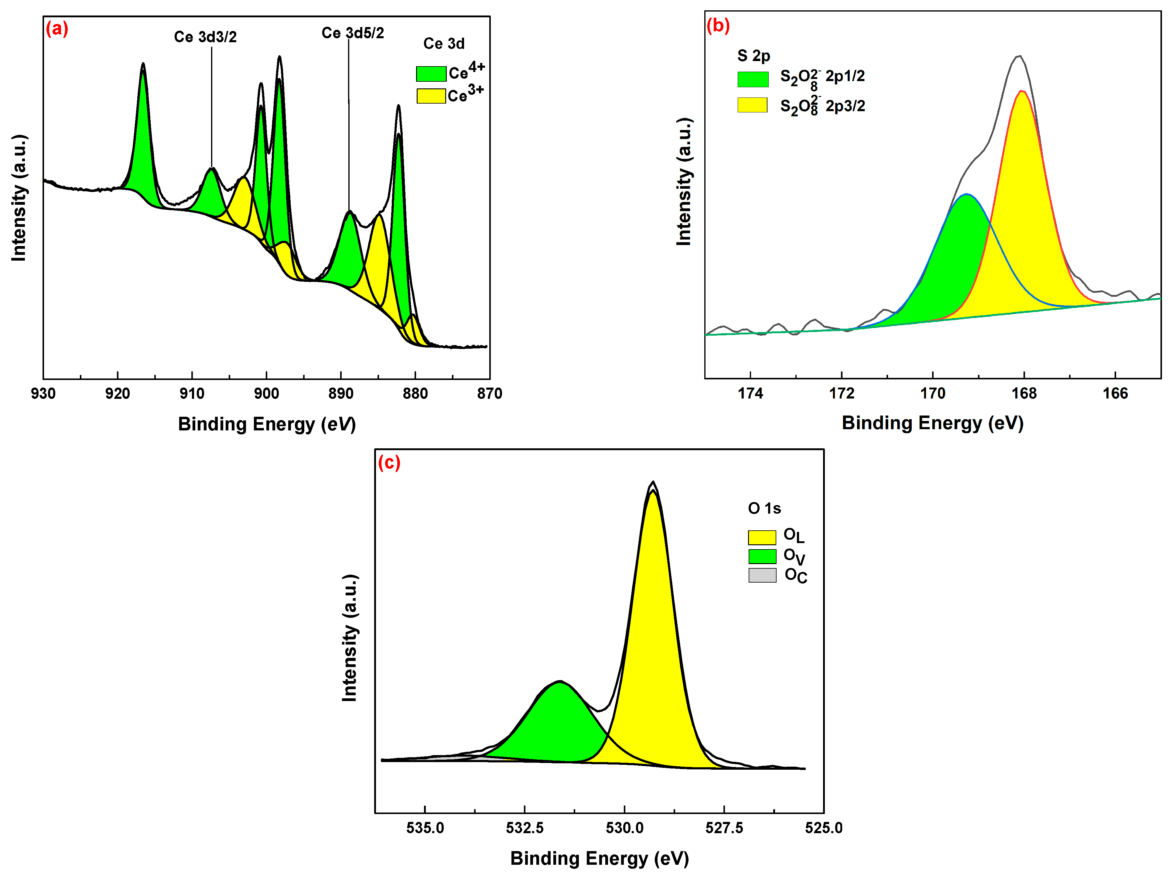 Catalysts 13 01385 g008