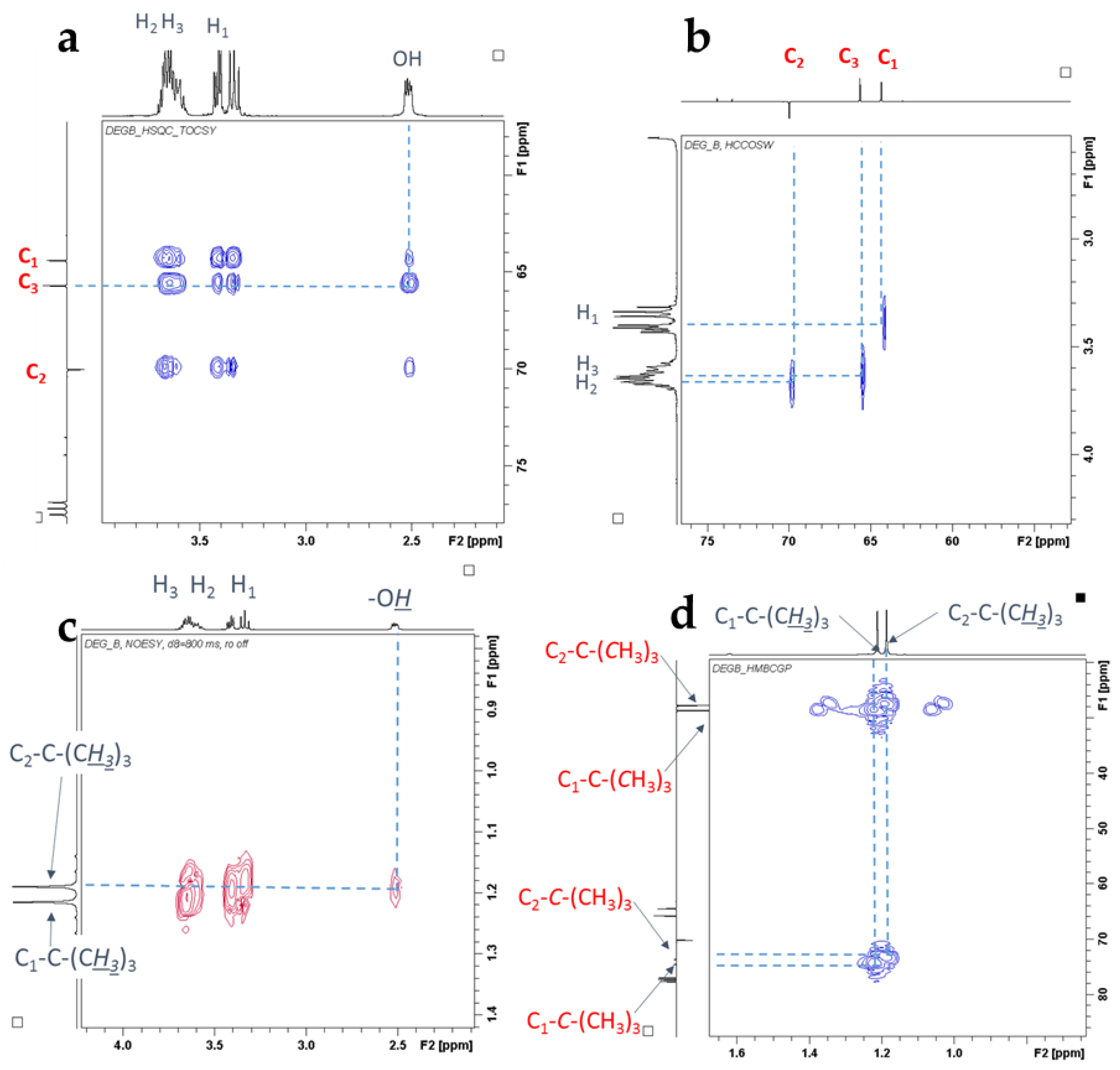 Catalysts 13 01386 g004
