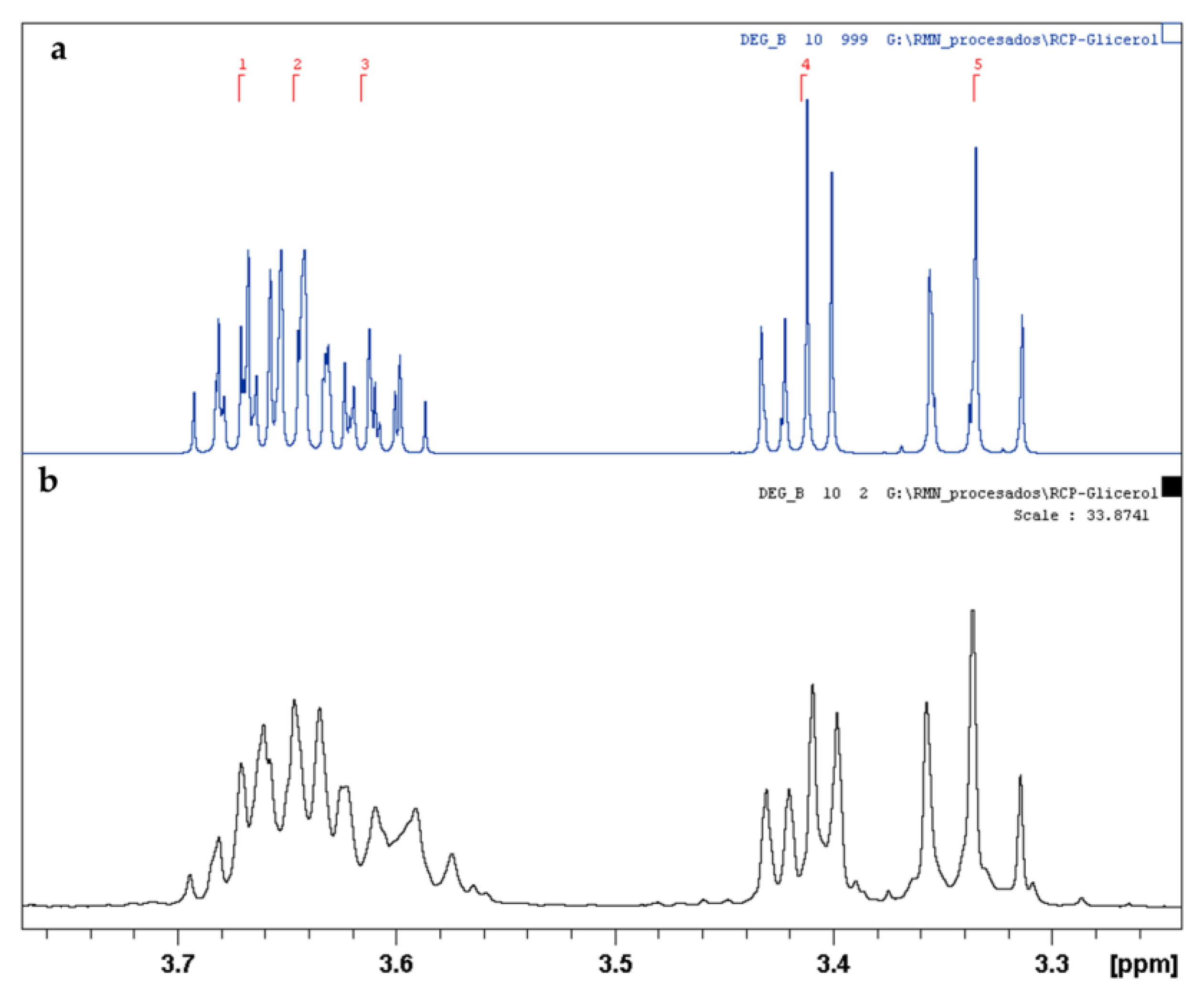 Catalysts 13 01386 g005
