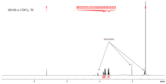 Catalysts 13 01386 g0a3
