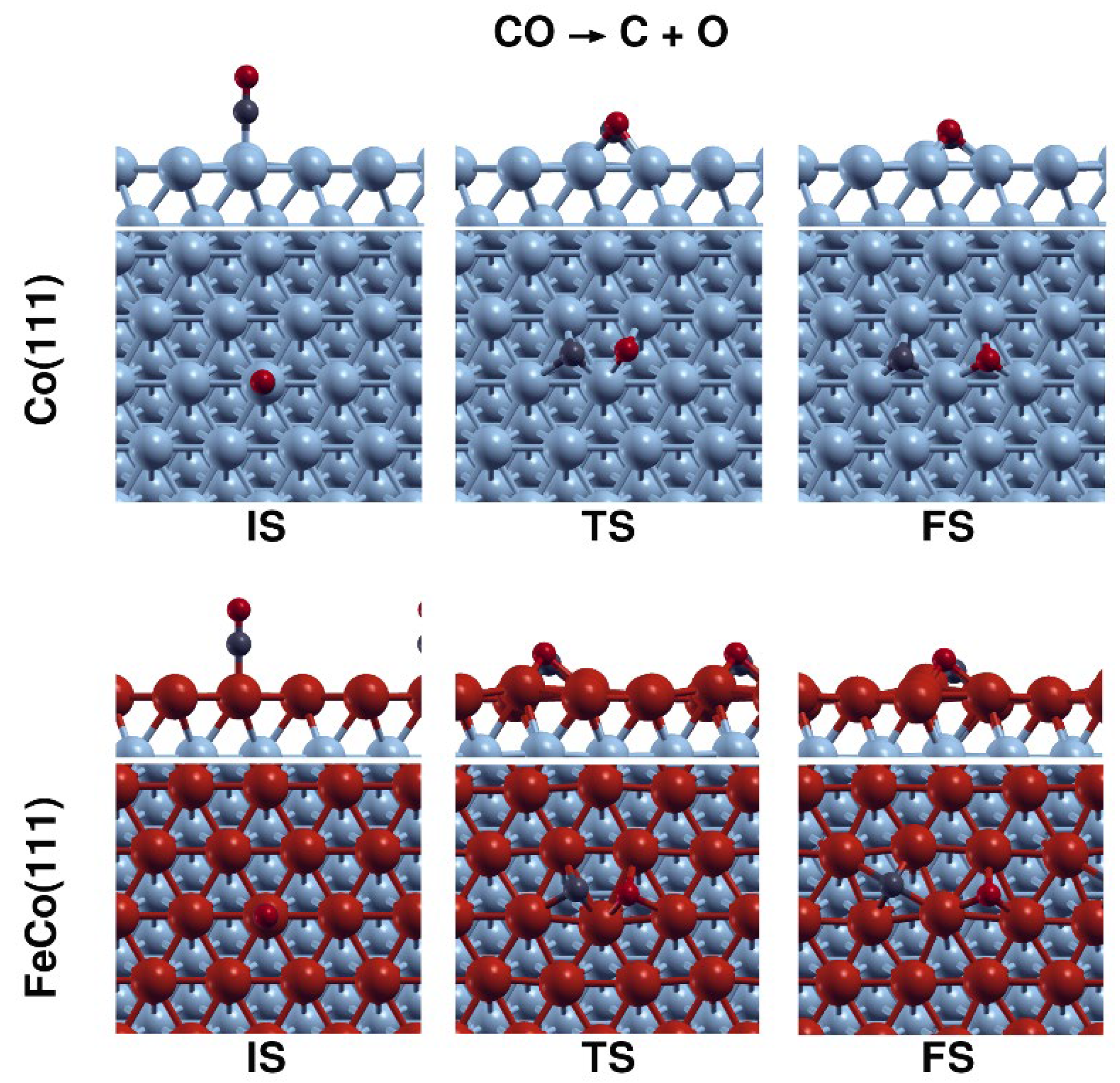 Catalysts 13 01390 g009