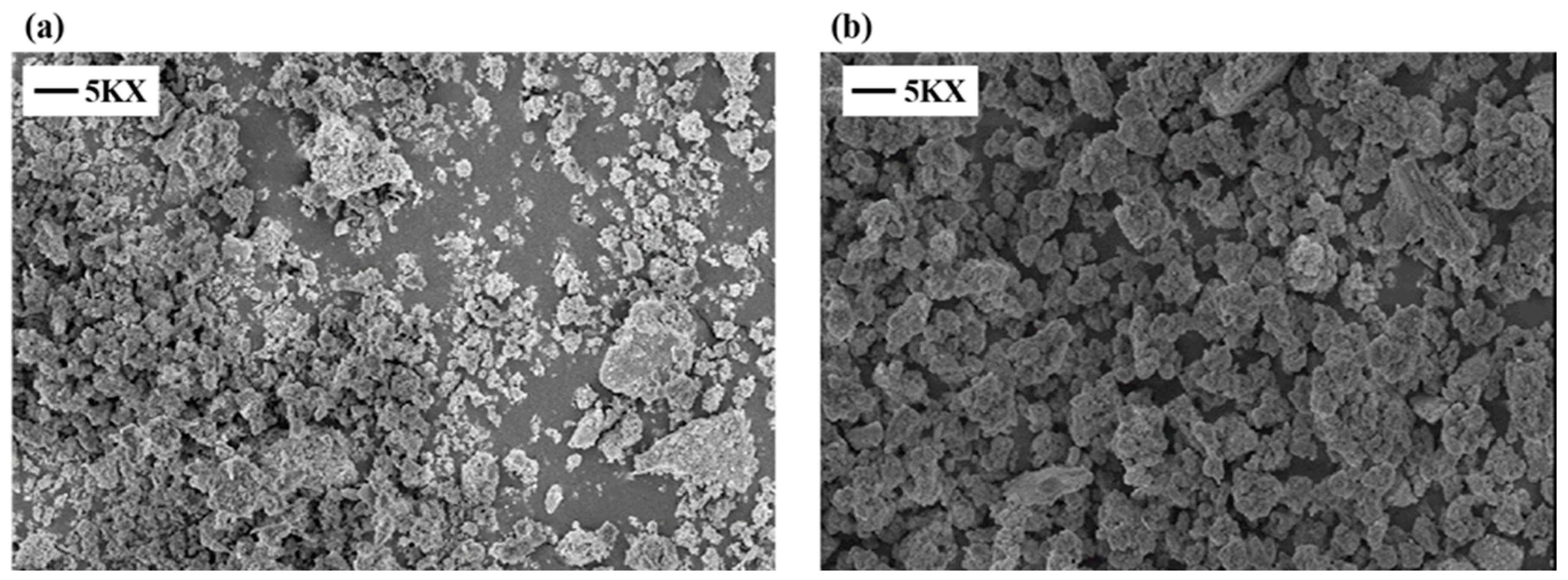 Catalysts 13 01401 g003