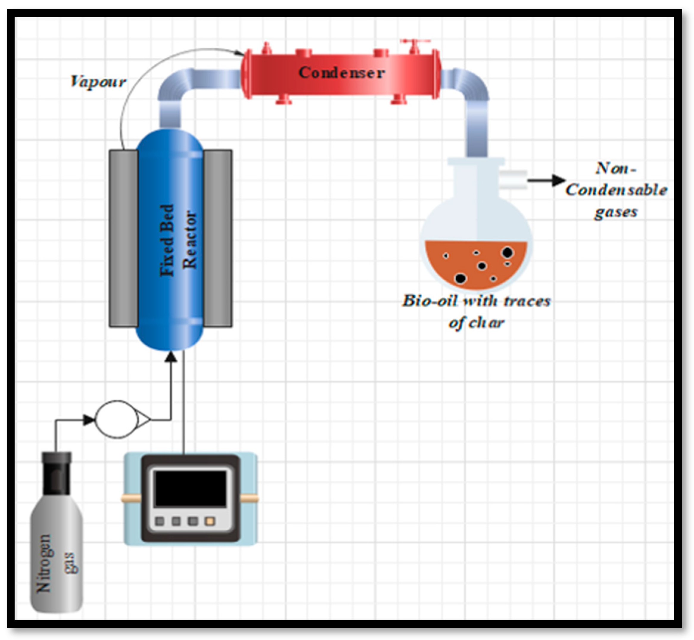 Catalysts 13 01401 g008