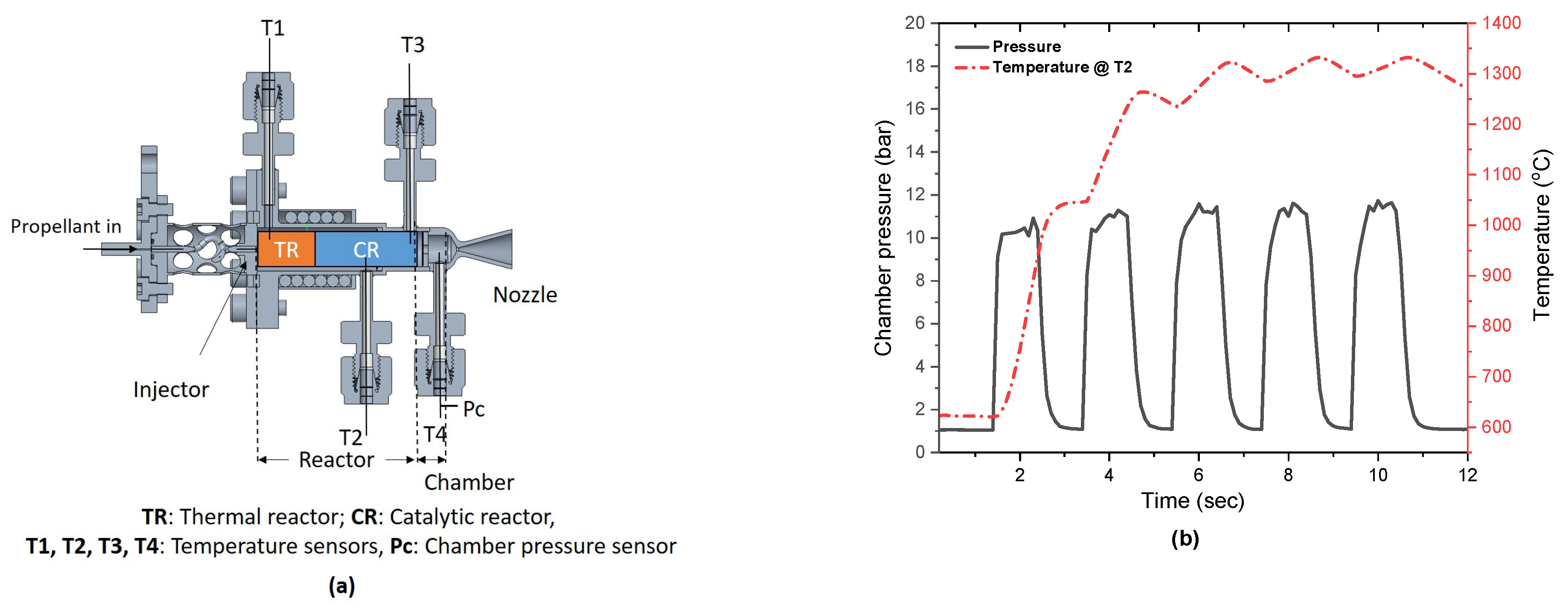 Catalysts 13 01413 g009