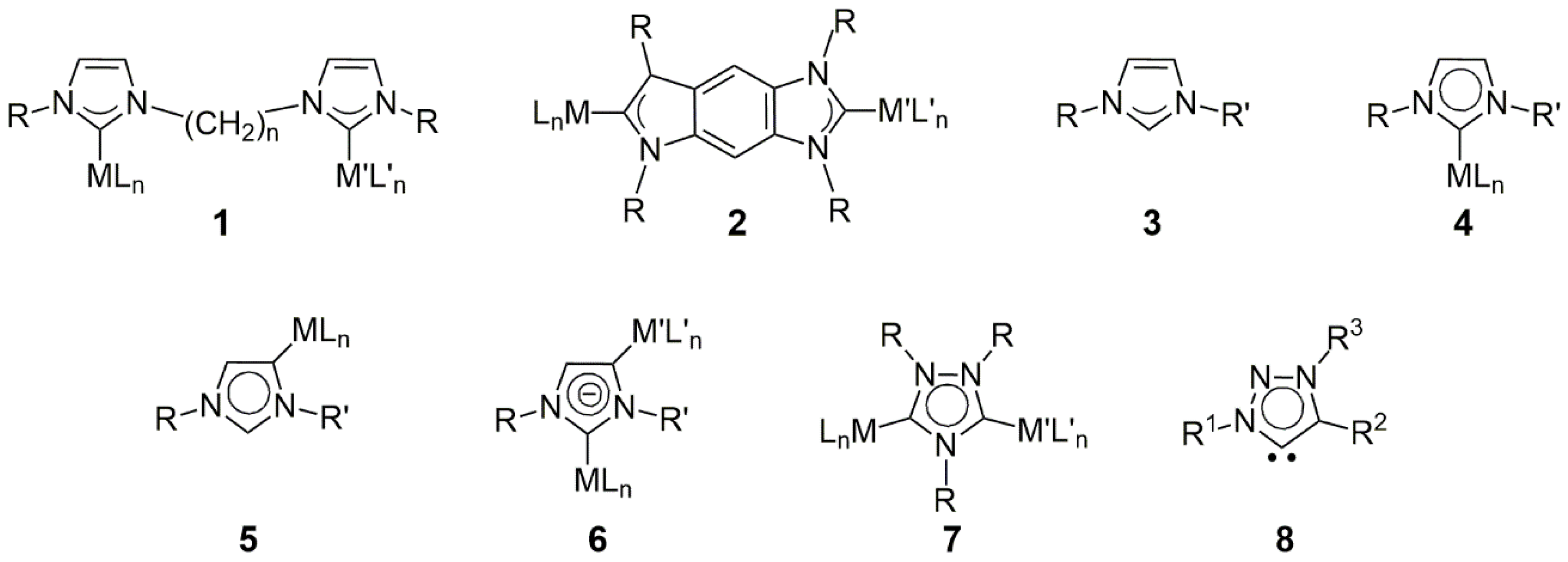 Catalysts 13 01417 sch001