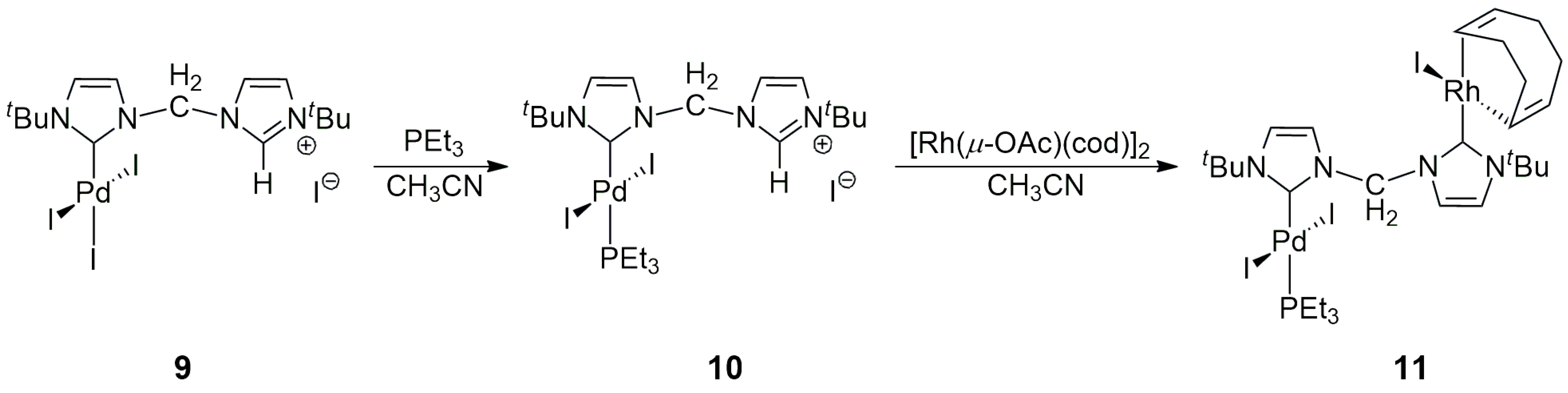 Catalysts 13 01417 sch002