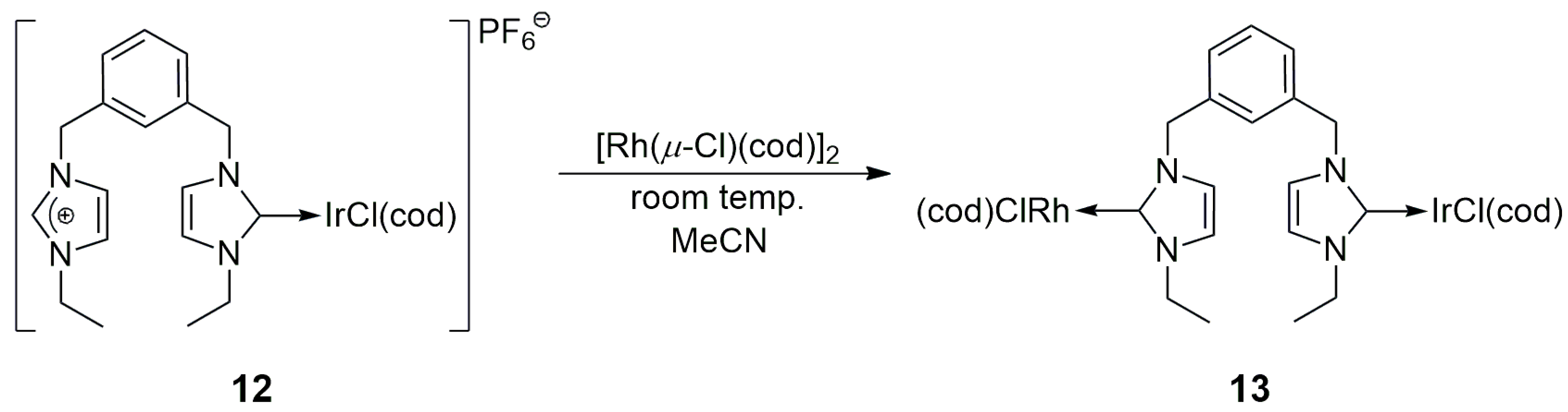 Catalysts 13 01417 sch003