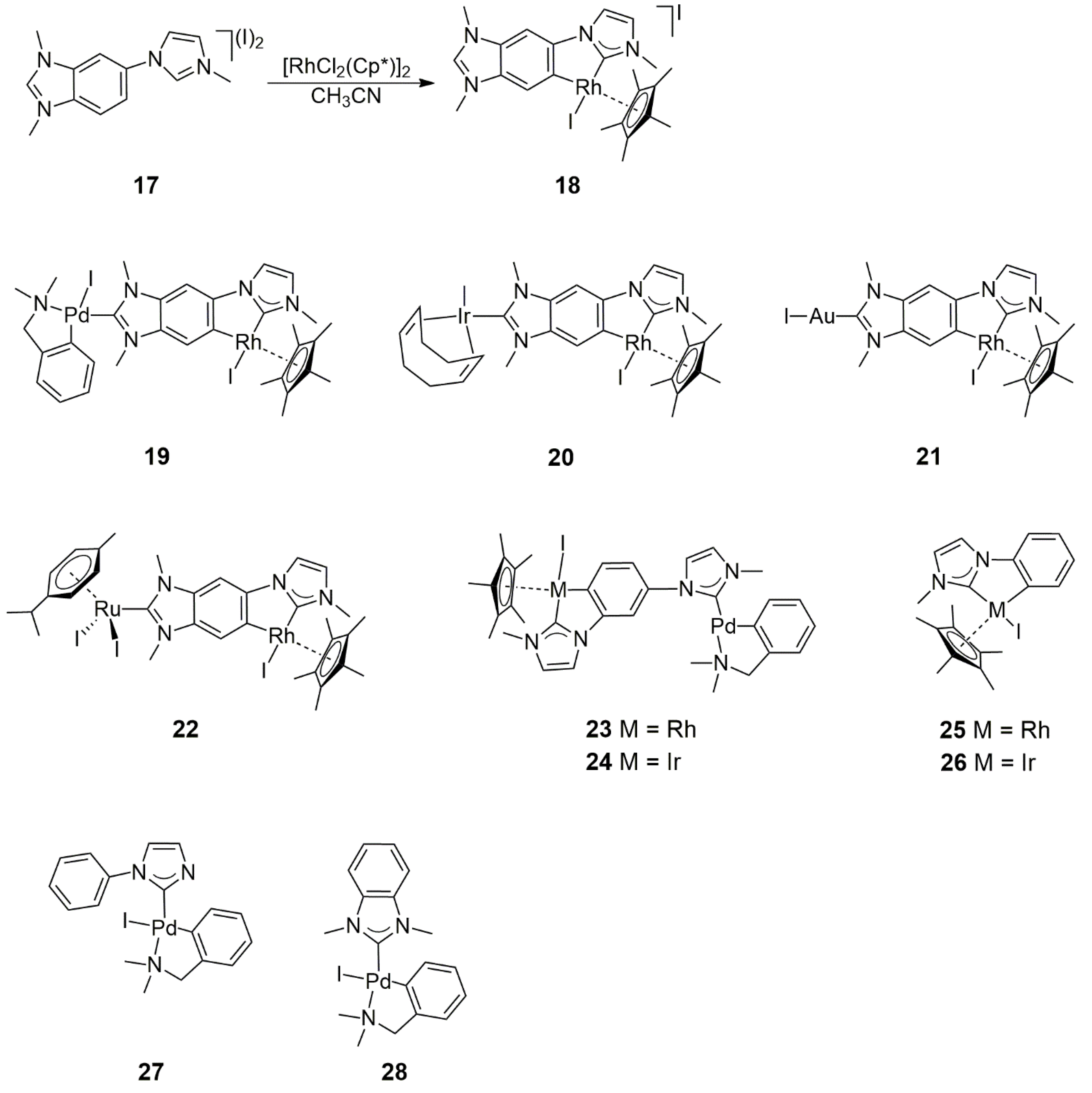 Catalysts 13 01417 sch005