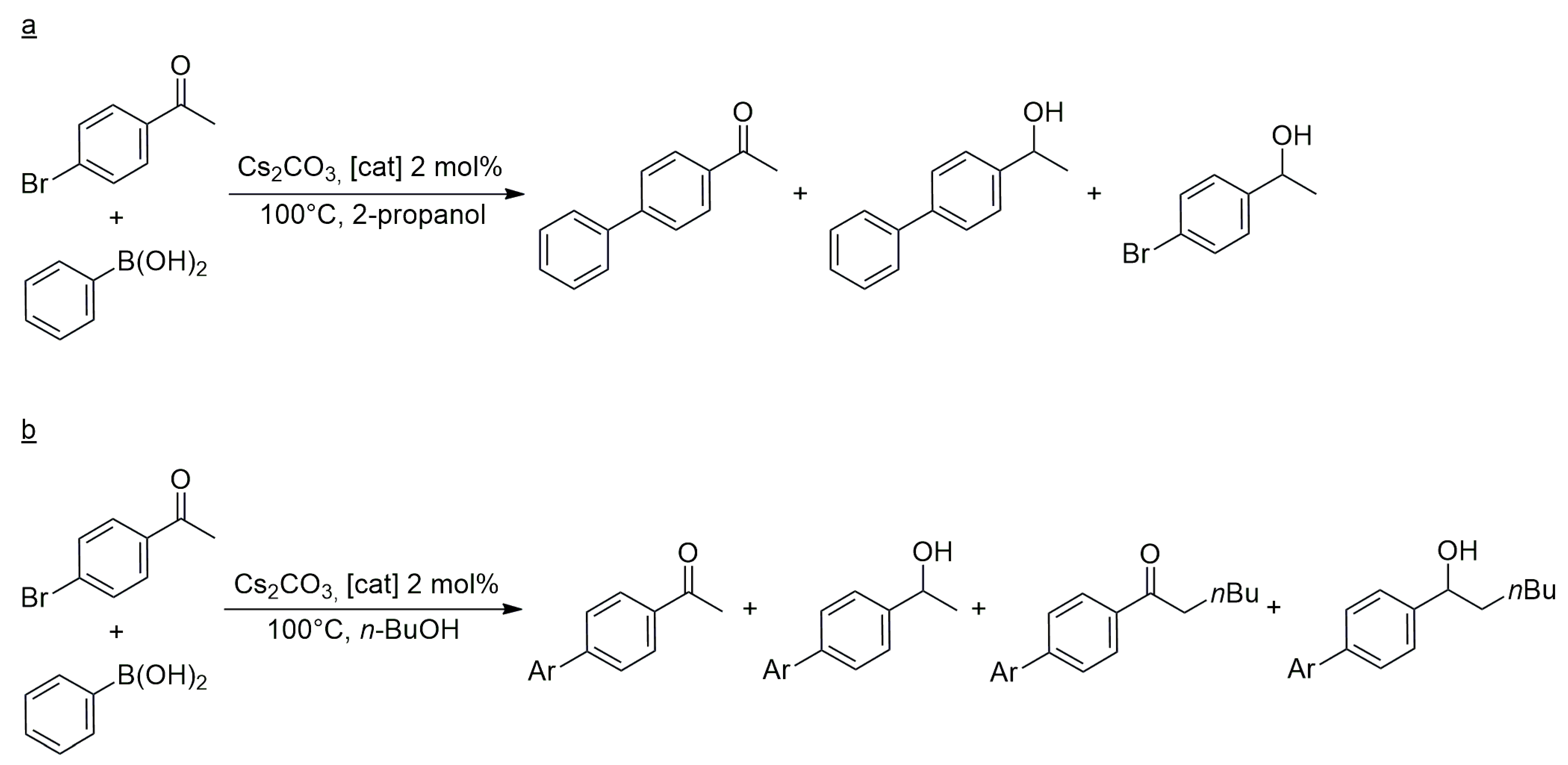 Catalysts 13 01417 sch006