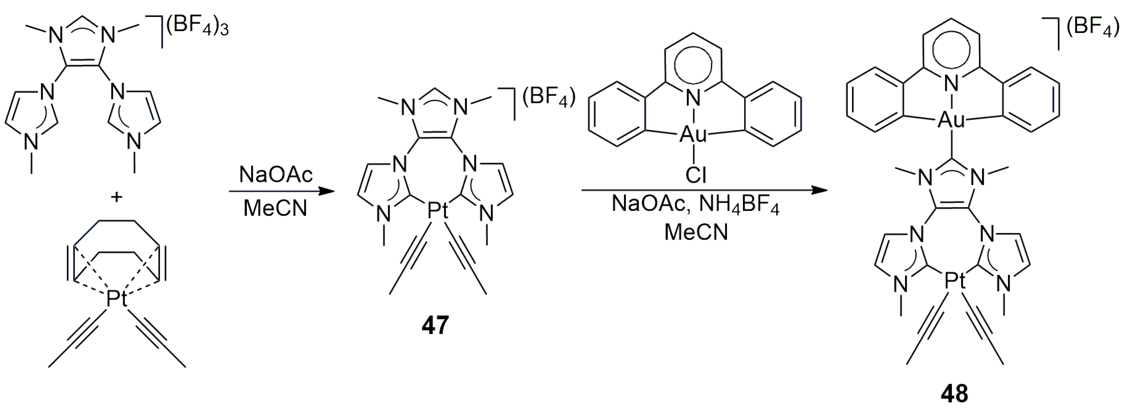 Catalysts 13 01417 sch012