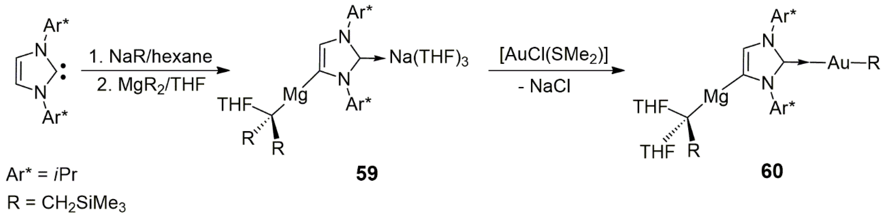 Catalysts 13 01417 sch017