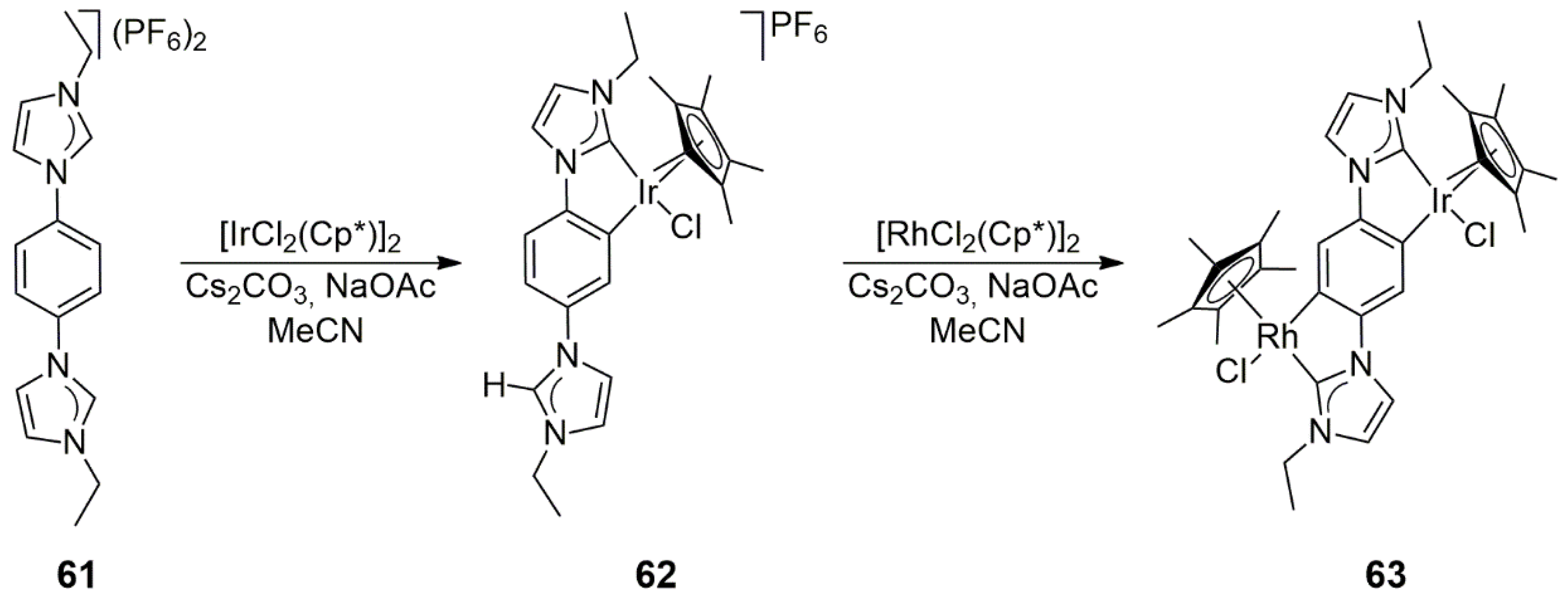 Catalysts 13 01417 sch018