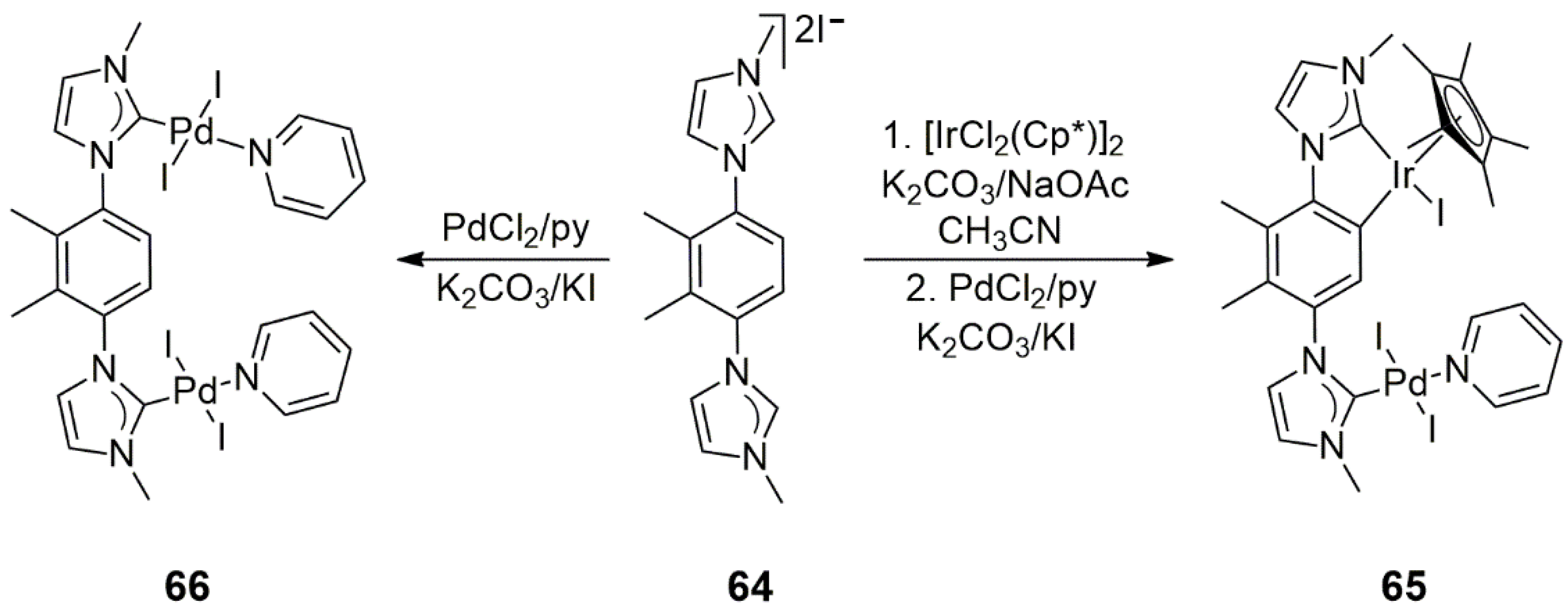 Catalysts 13 01417 sch019