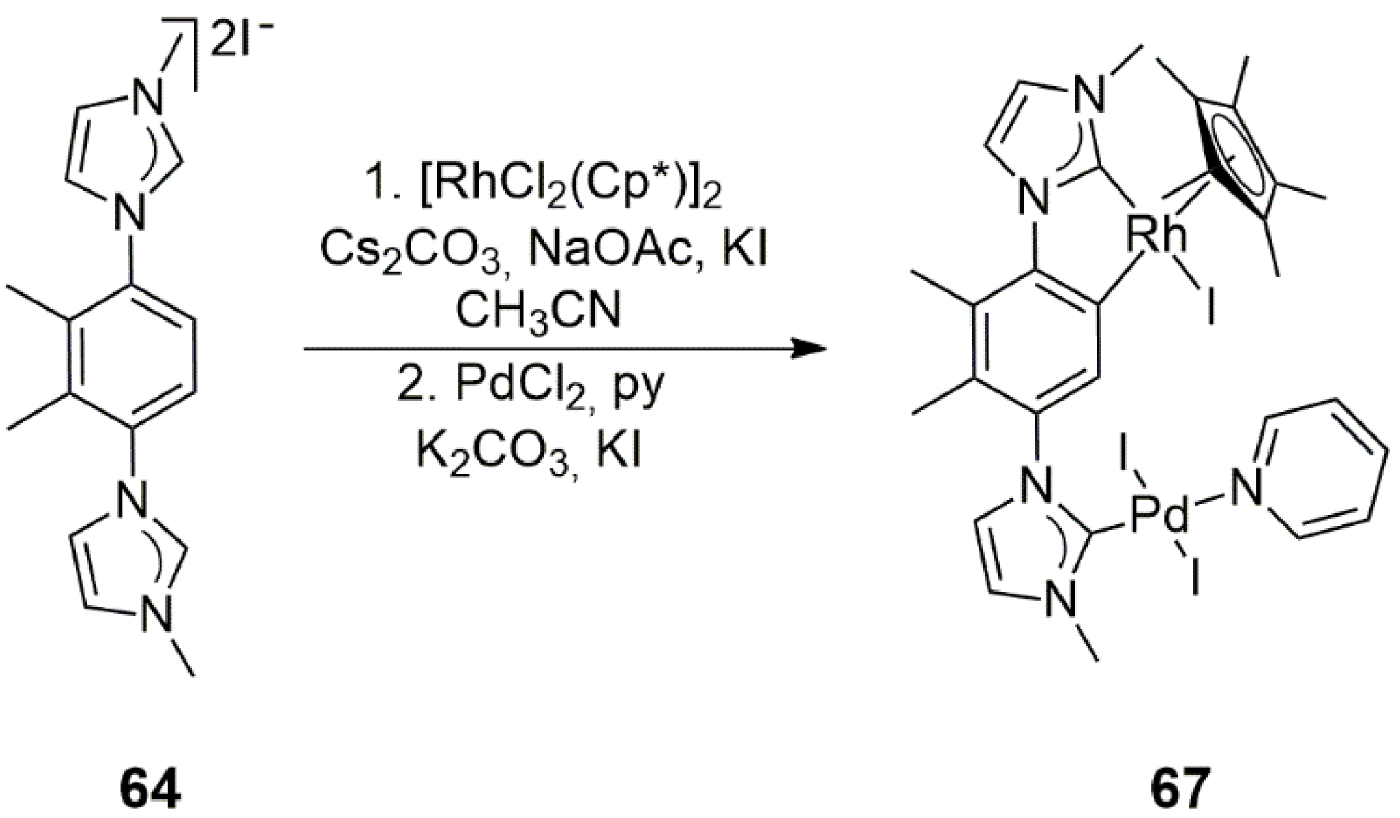 Catalysts 13 01417 sch021