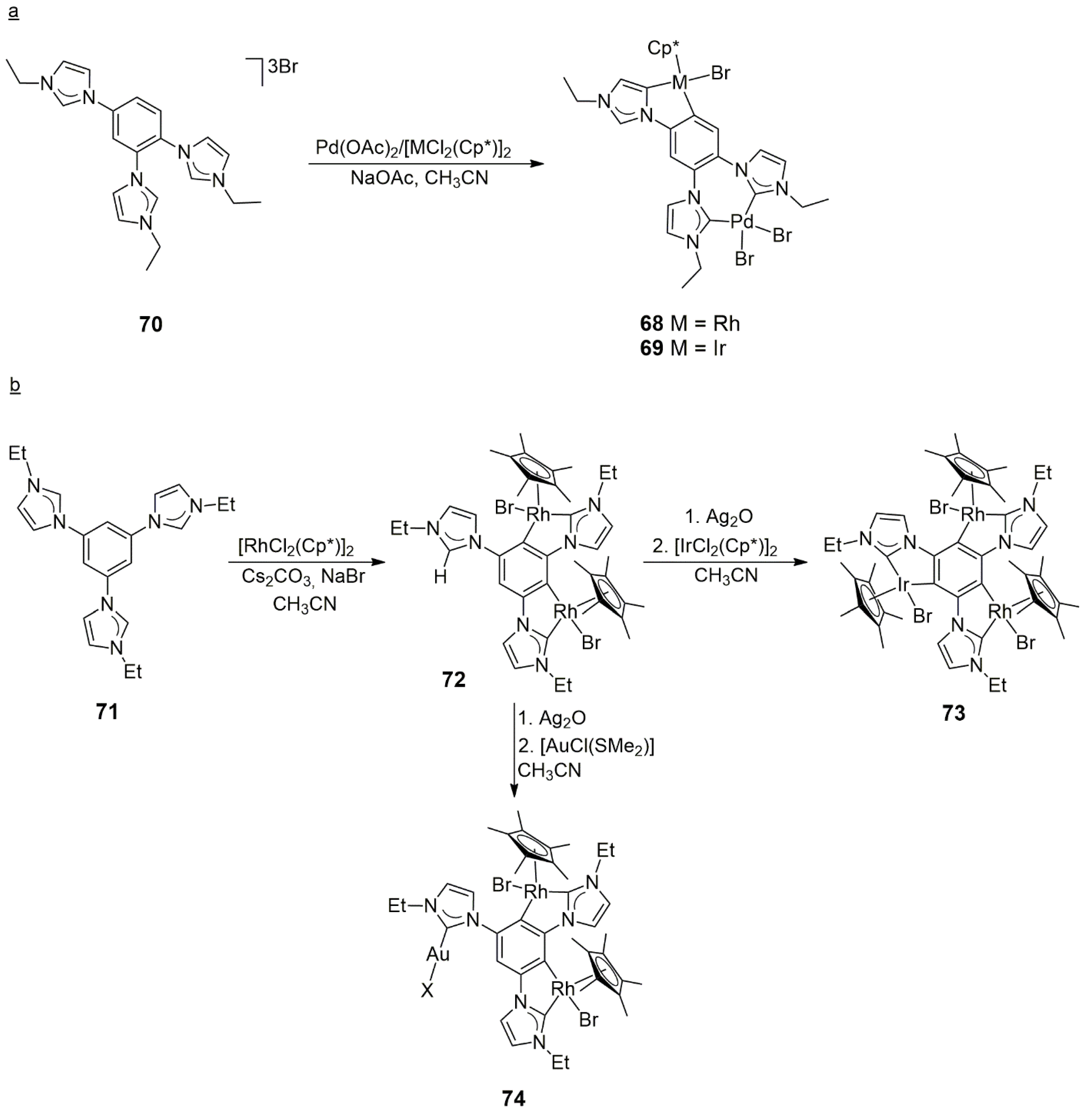 Catalysts 13 01417 sch022