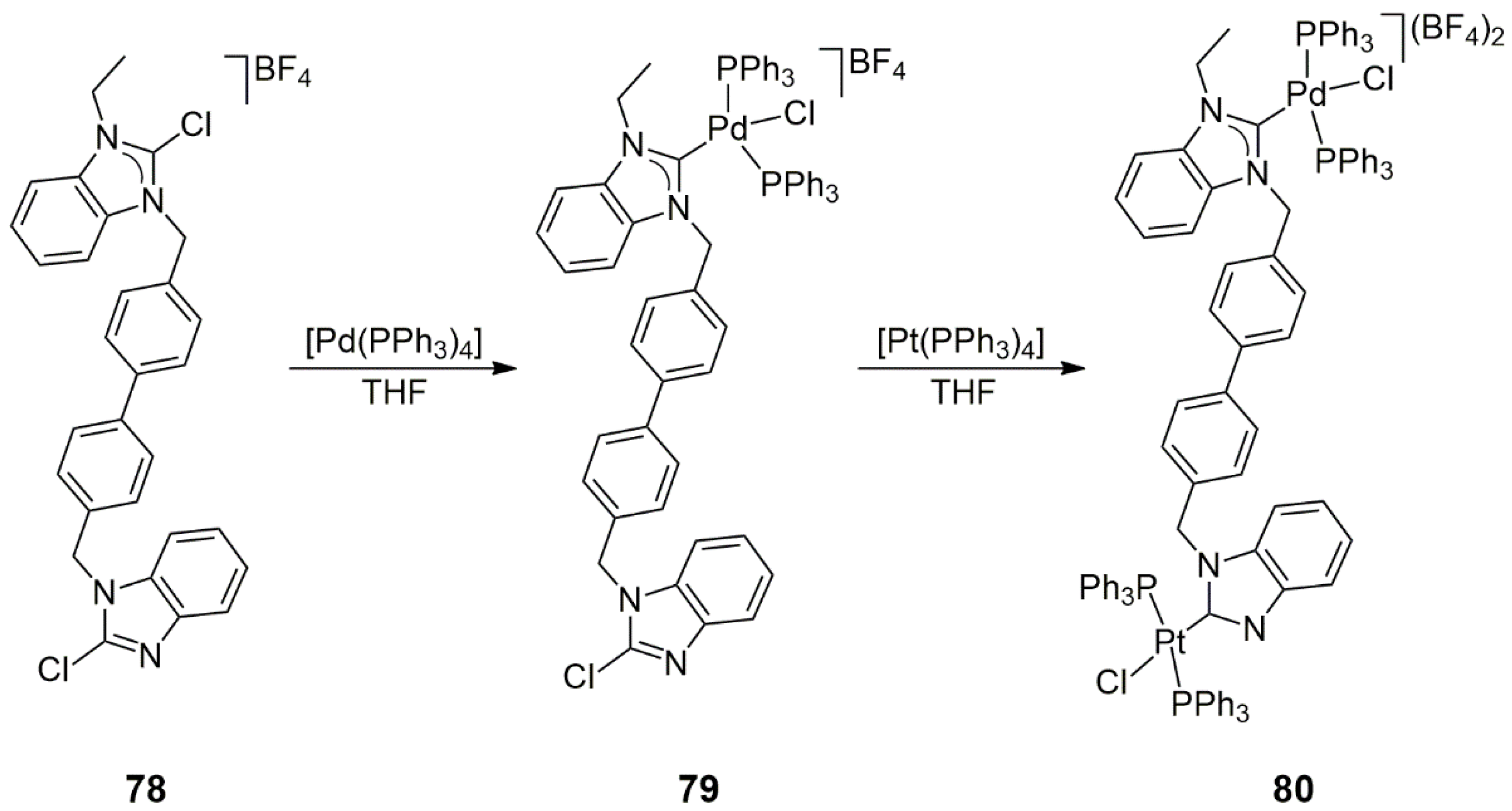 Catalysts 13 01417 sch024