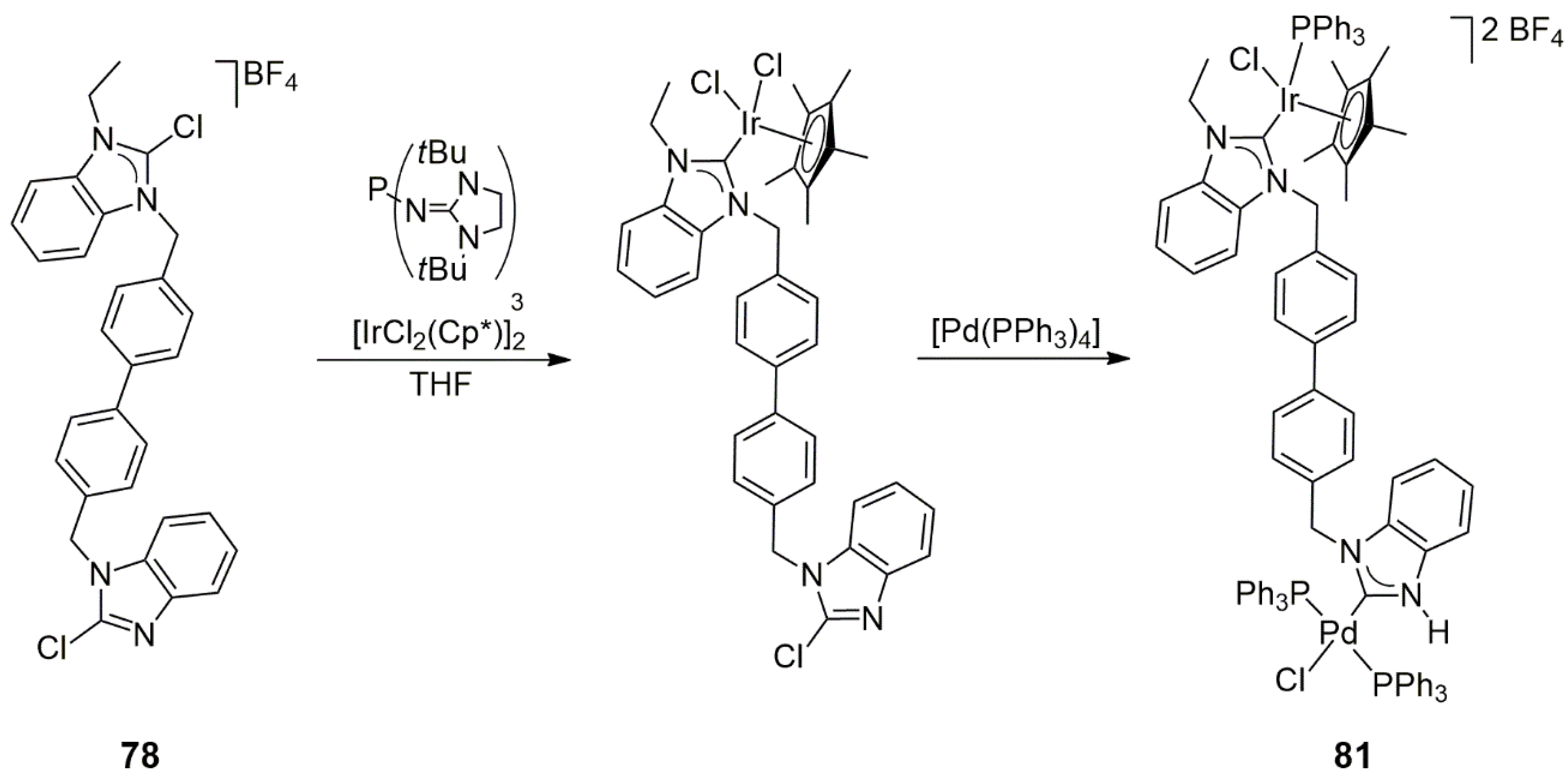 Catalysts 13 01417 sch025