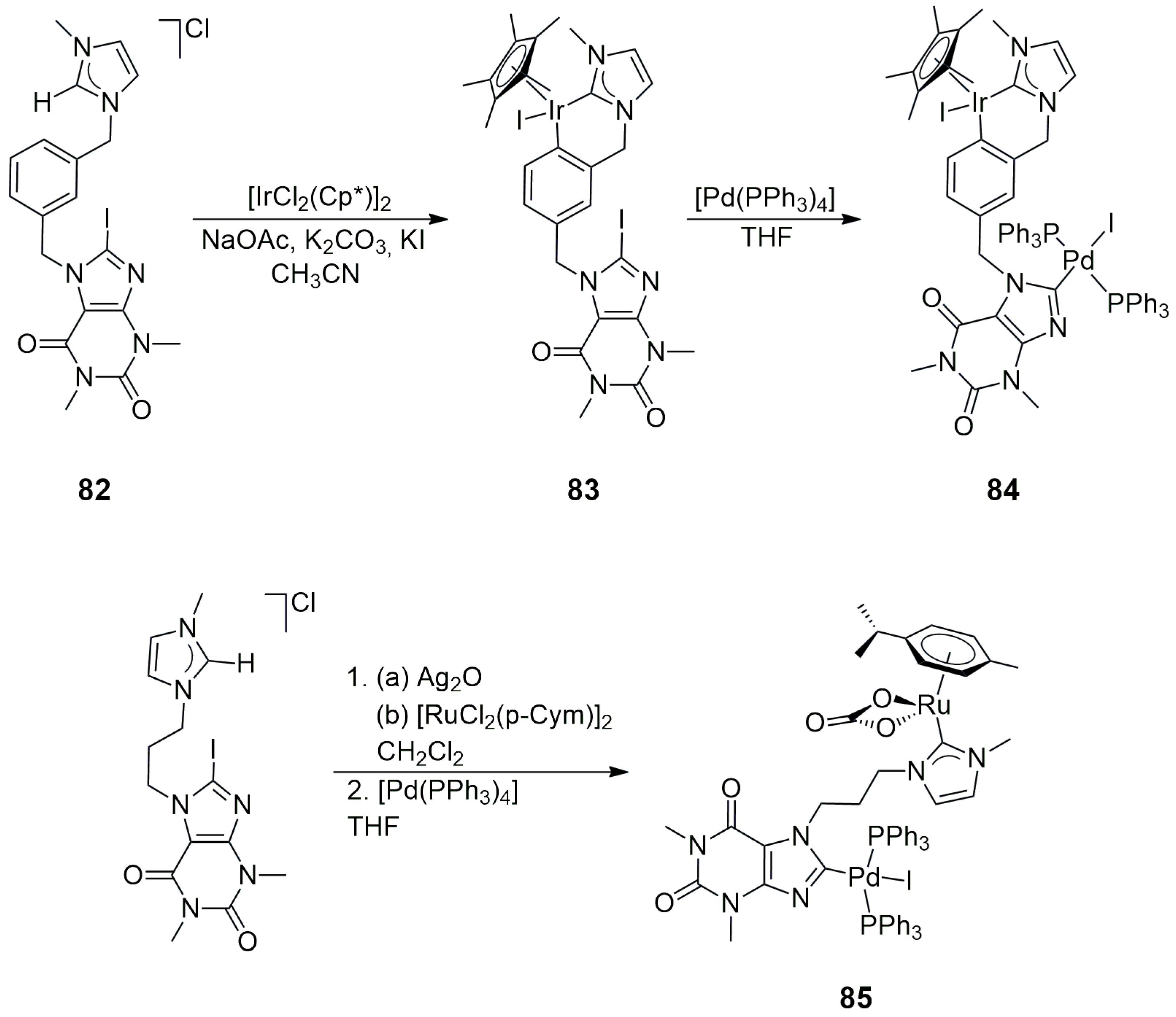 Catalysts 13 01417 sch026