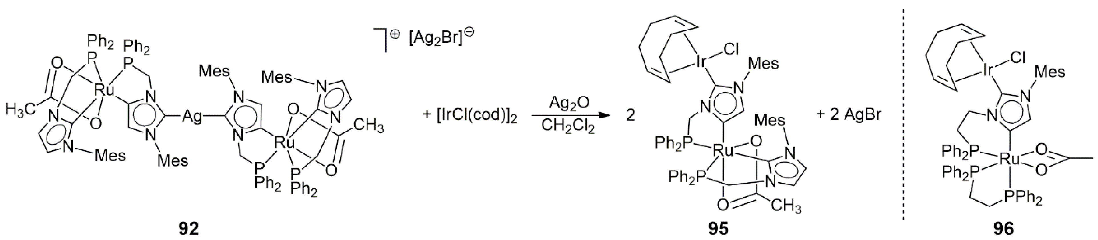 Catalysts 13 01417 sch029