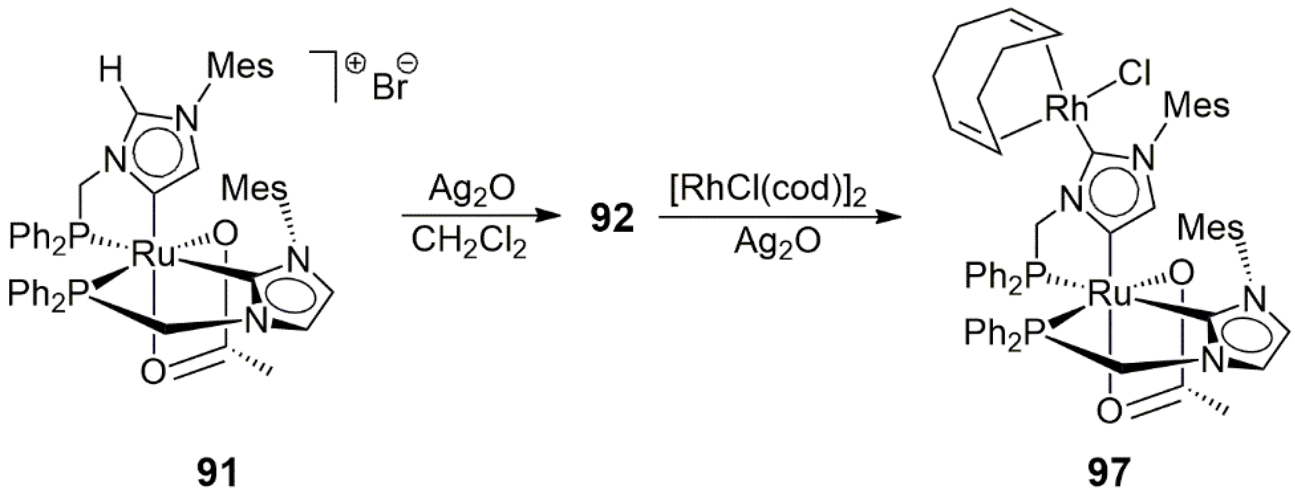 Catalysts 13 01417 sch030