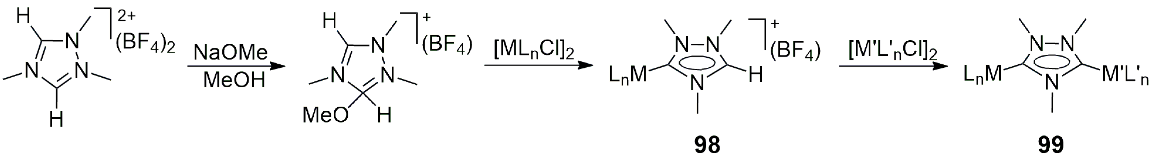 Catalysts 13 01417 sch031
