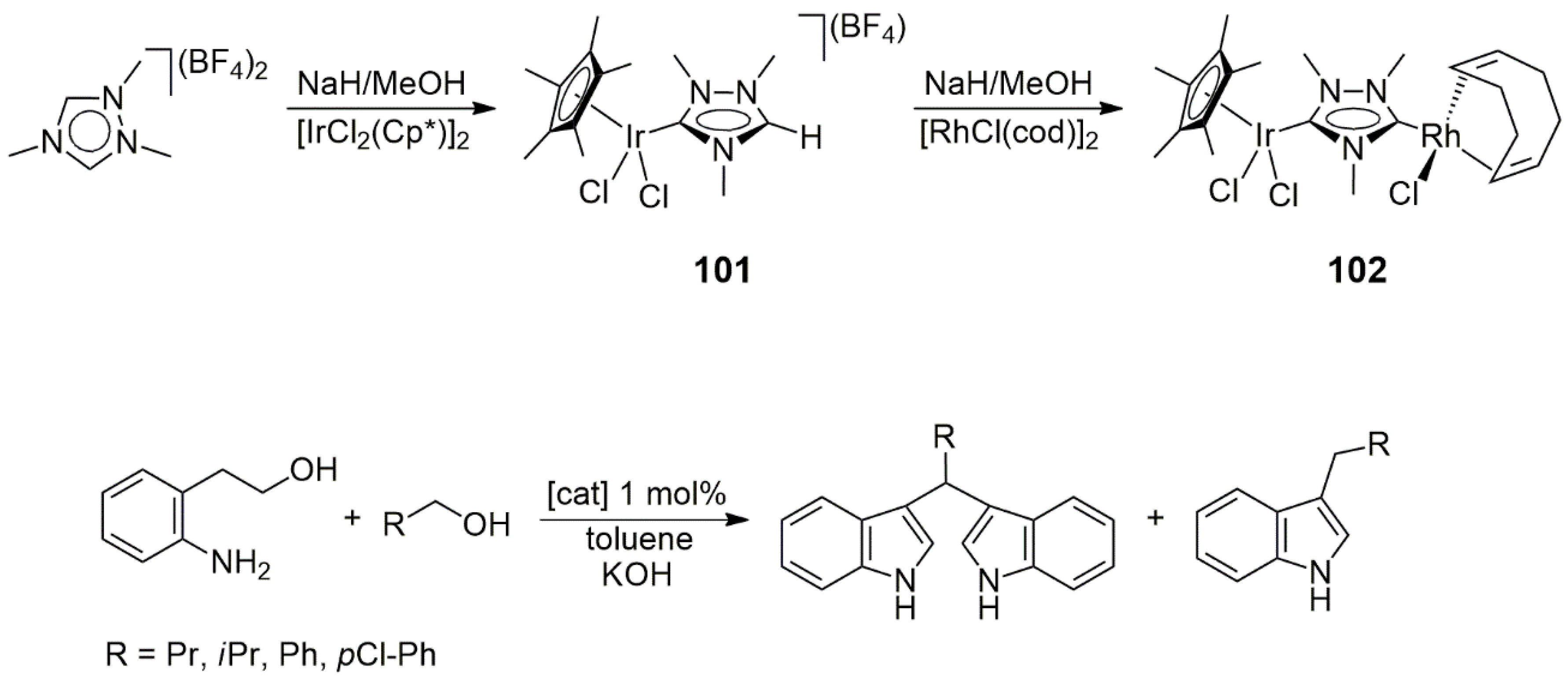 Catalysts 13 01417 sch033