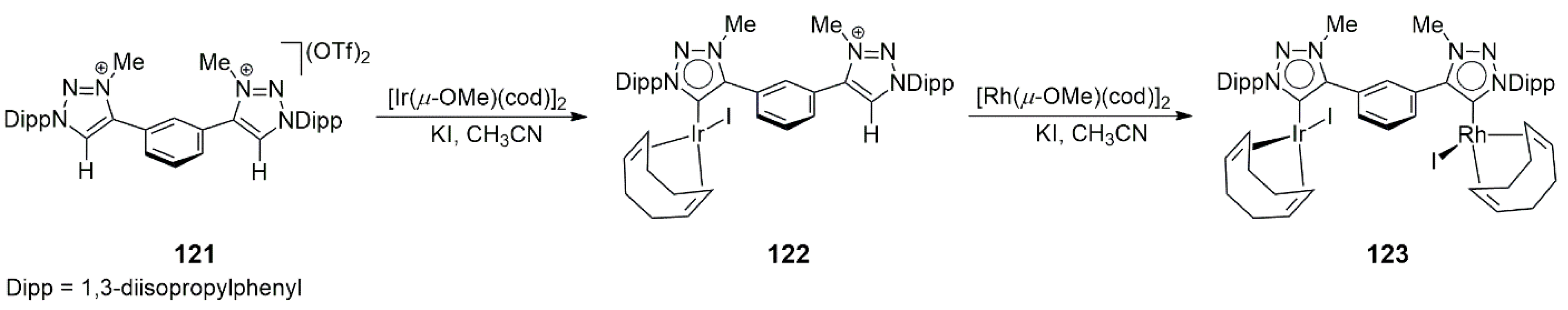 Catalysts 13 01417 sch042
