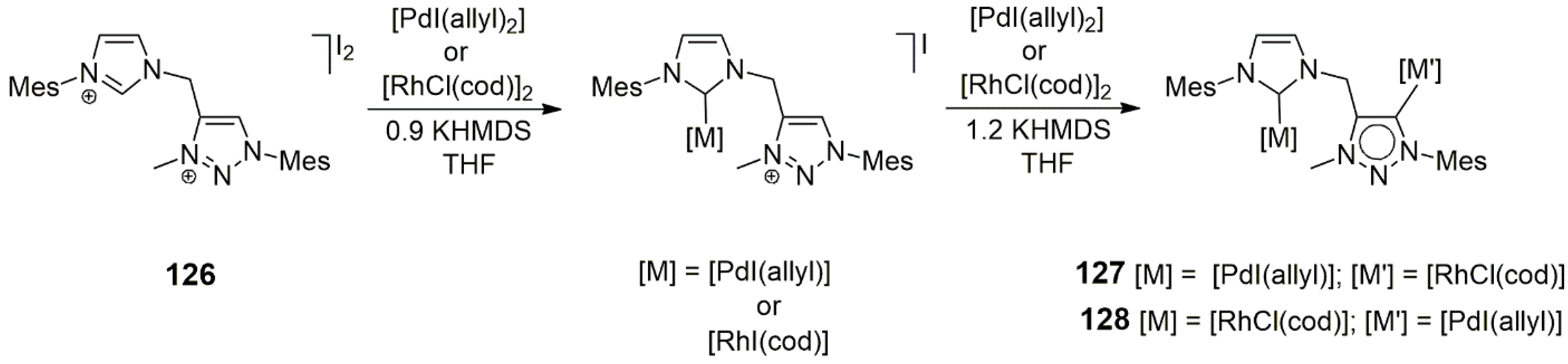 Catalysts 13 01417 sch044